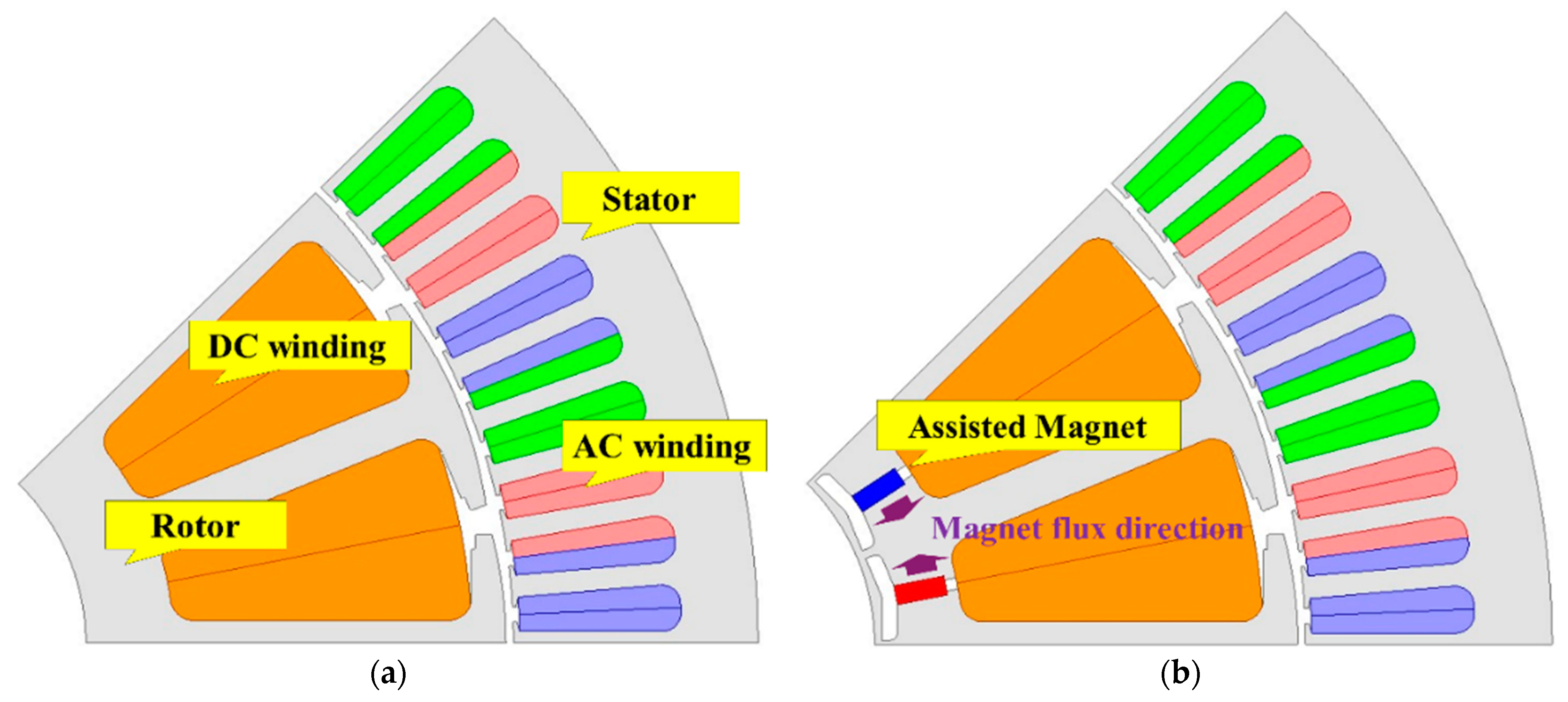 Applsci 14 05150 g002