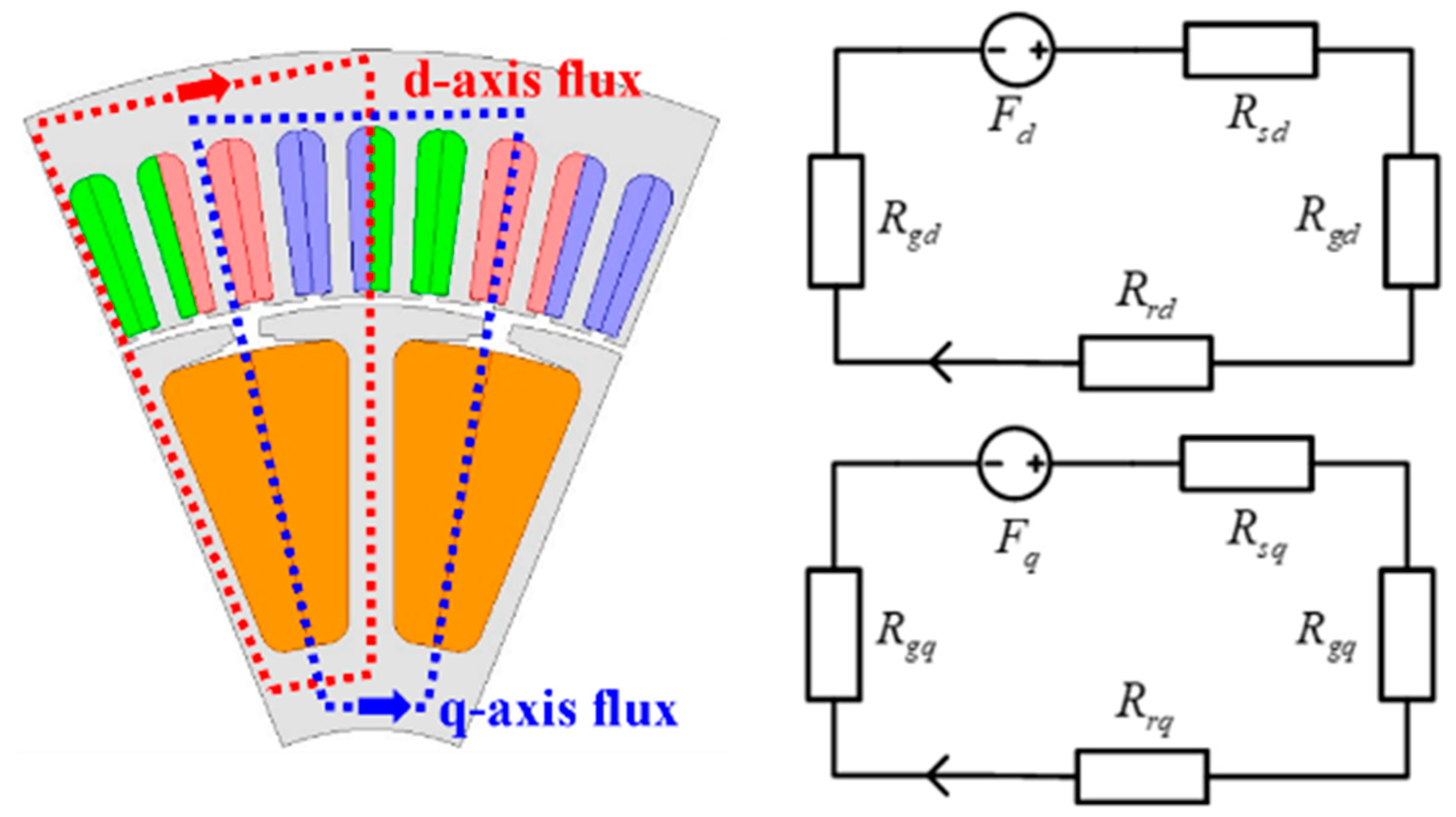 Applsci 14 05150 g003
