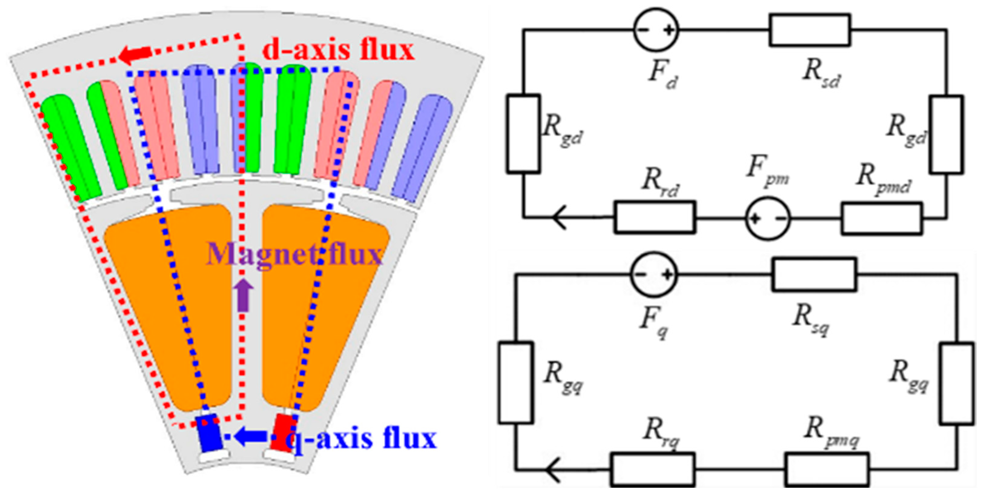 Applsci 14 05150 g006