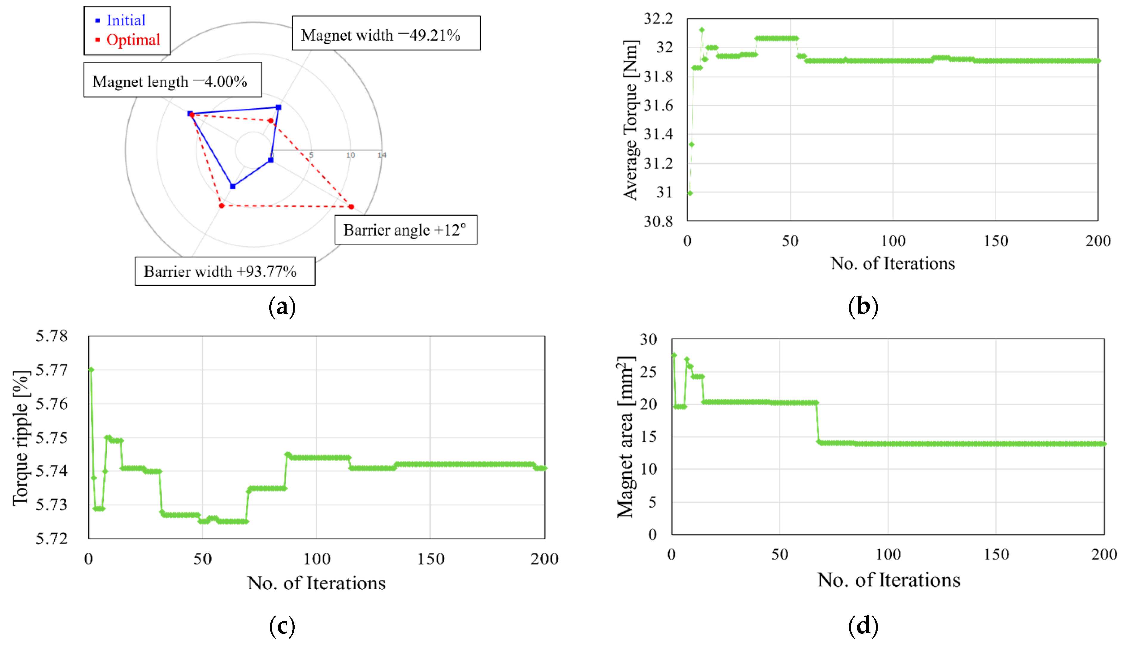 Applsci 14 05150 g011