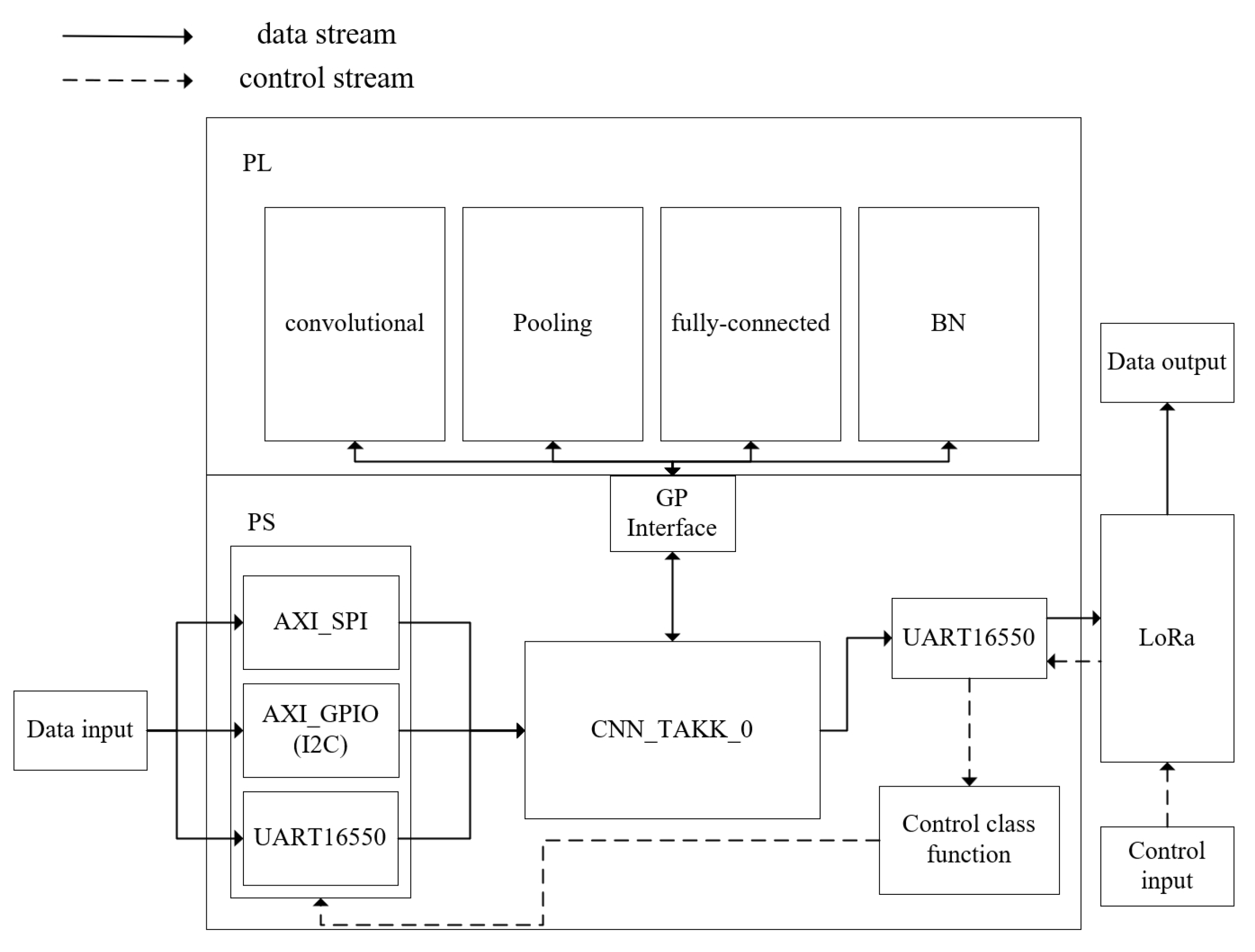 Applsci 14 05152 g007