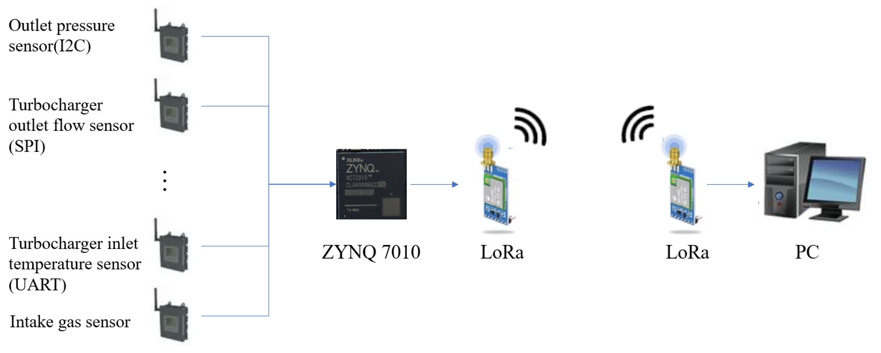 Applsci 14 05152 g008