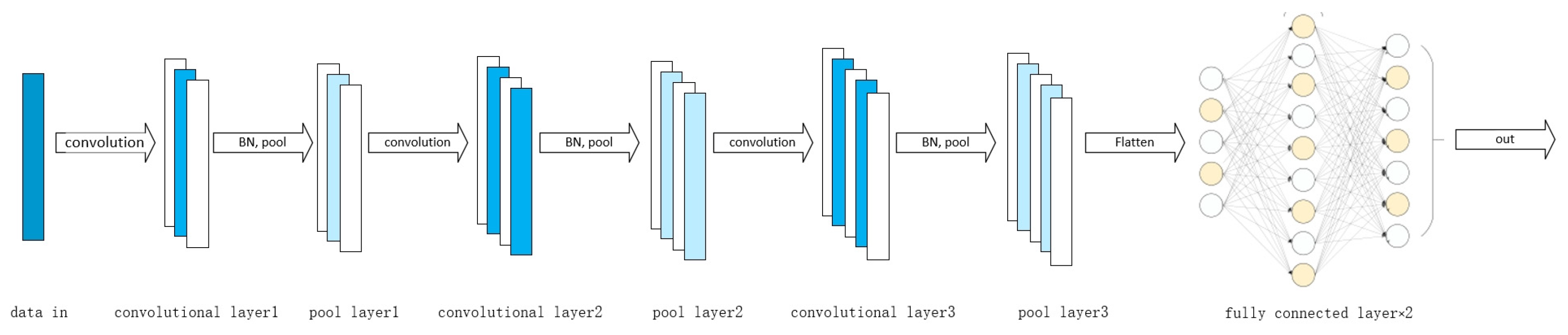 Applsci 14 05152 g010
