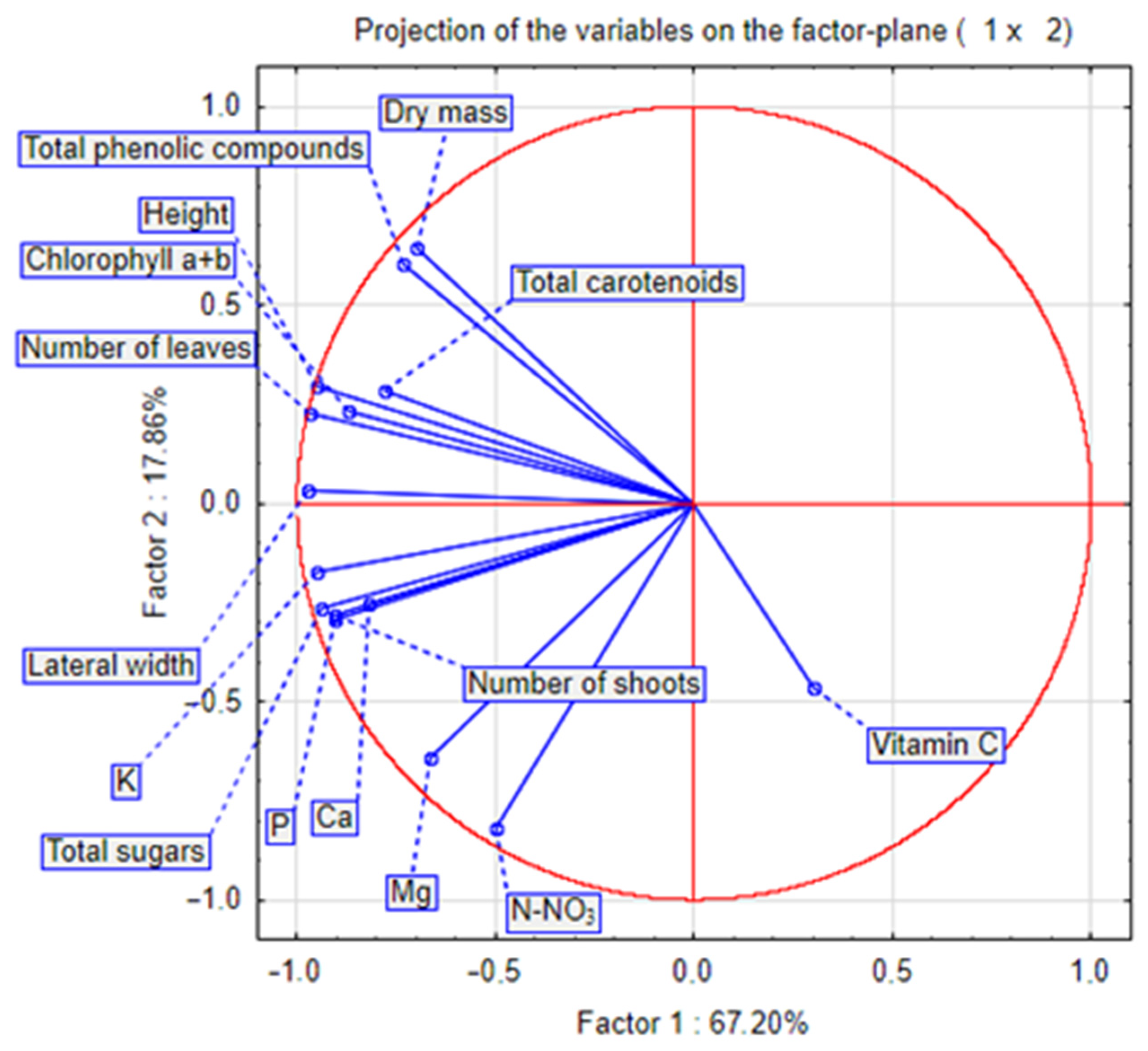 Applsci 14 05153 g006
