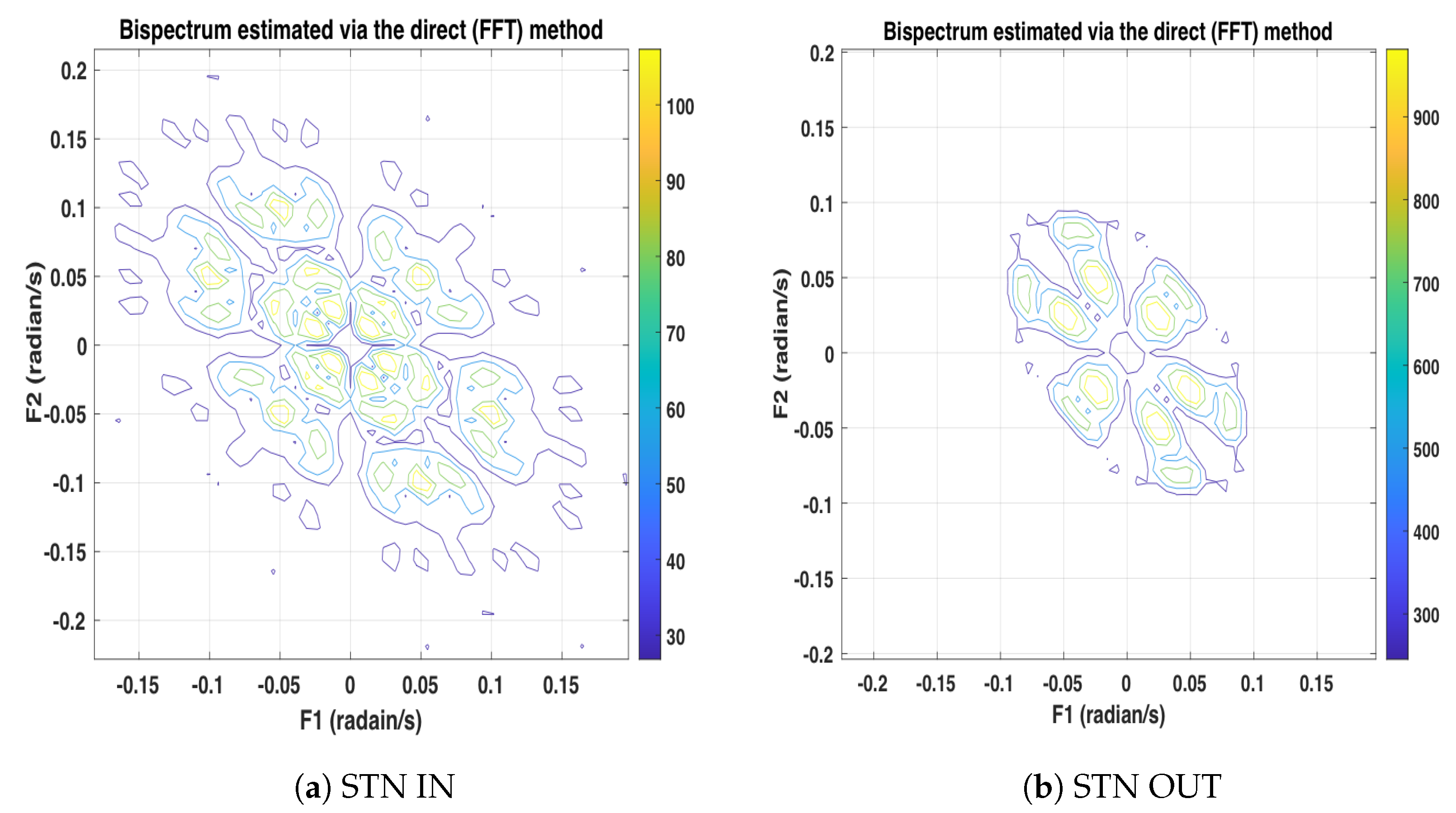 Applsci 14 05157 g004