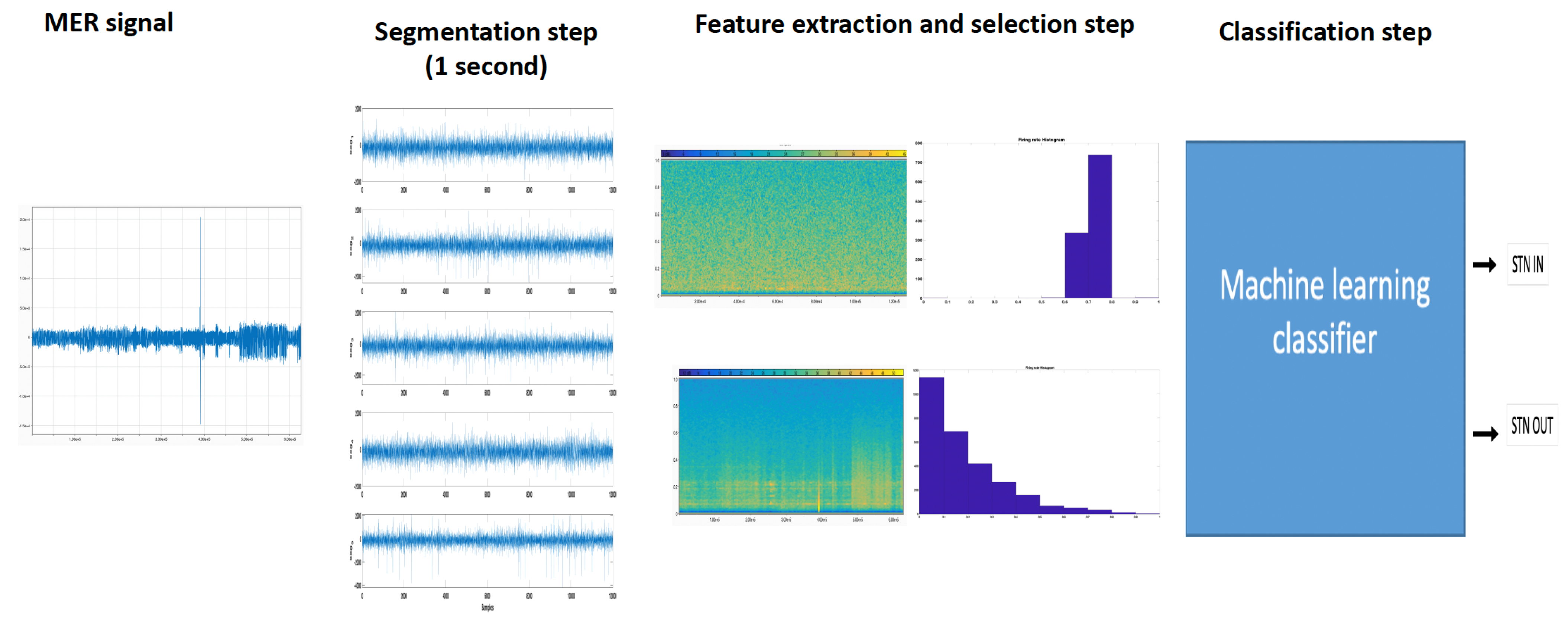 Applsci 14 05157 g005