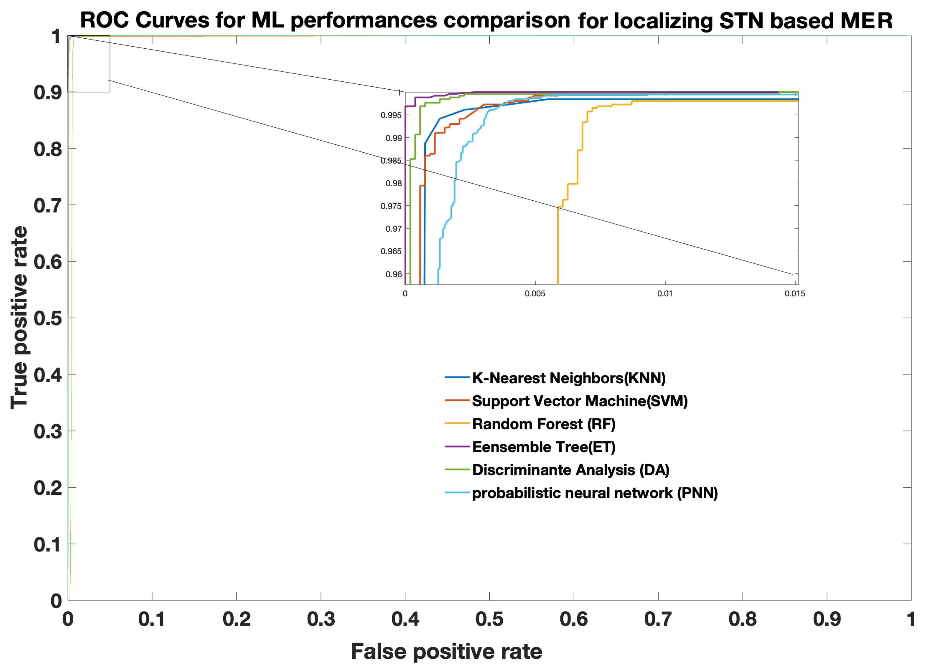 Applsci 14 05157 g006