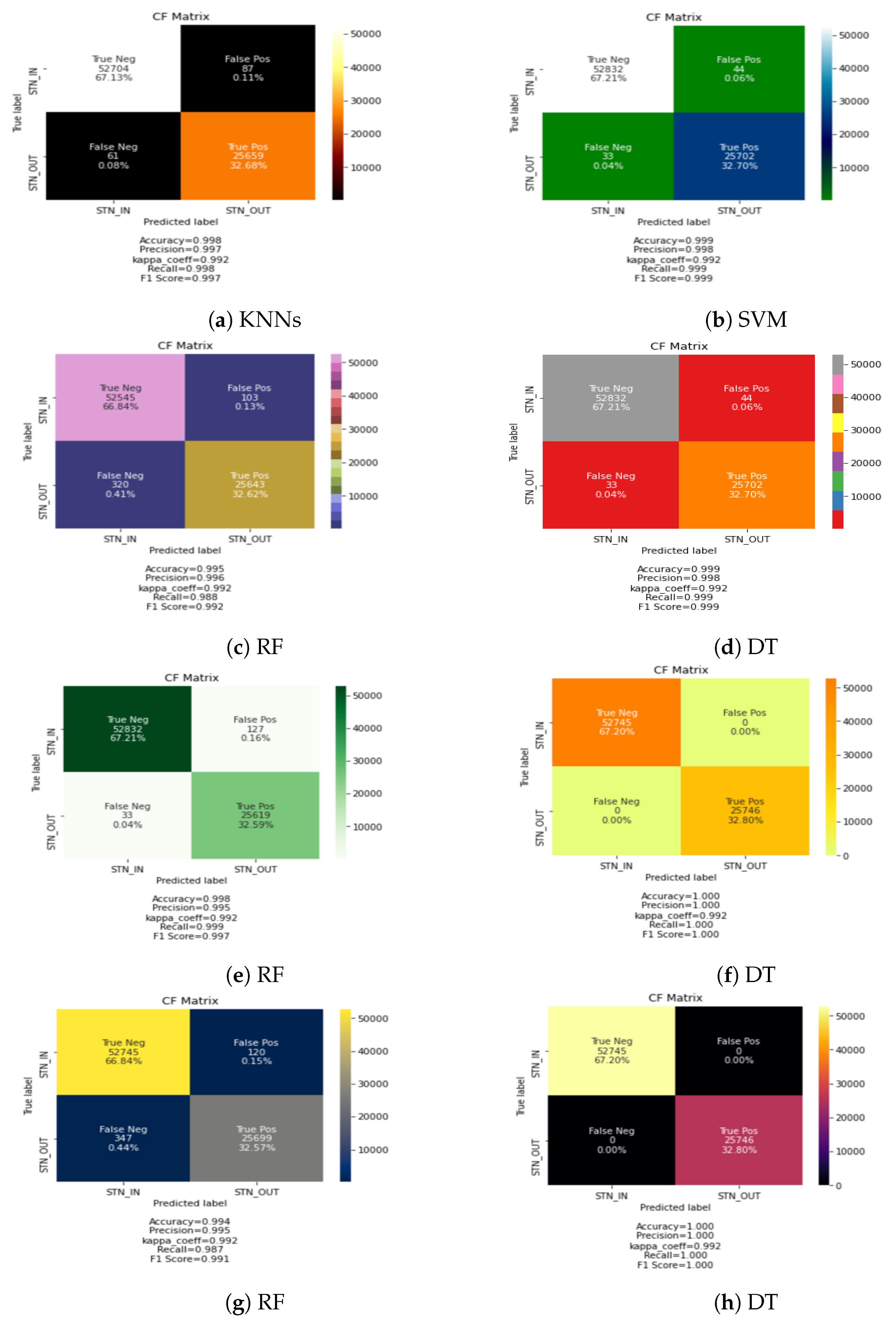 Applsci 14 05157 g007