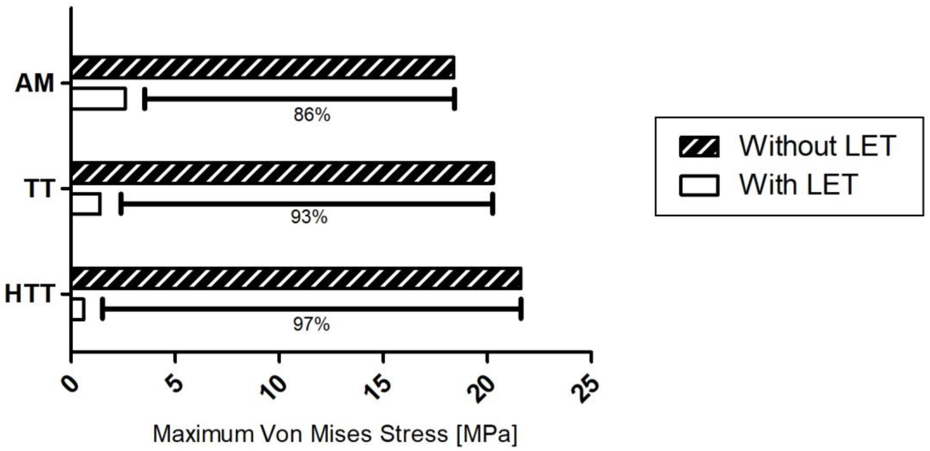 Applsci 14 05160 g003