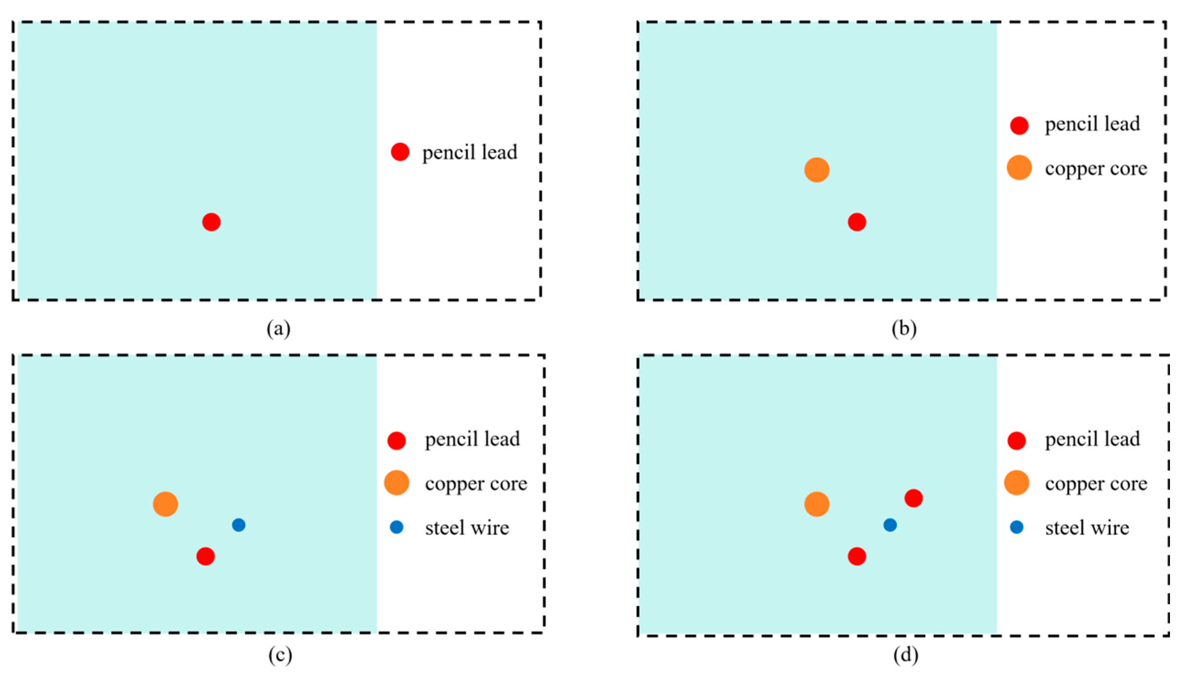 Applsci 14 05161 g008