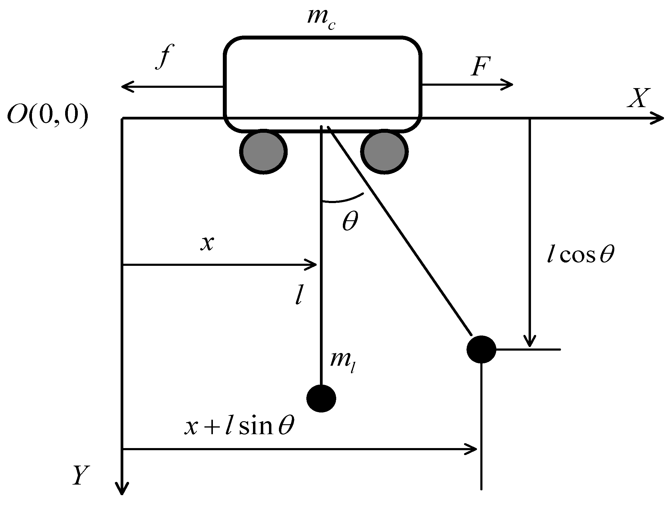 Applsci 14 05165 g001