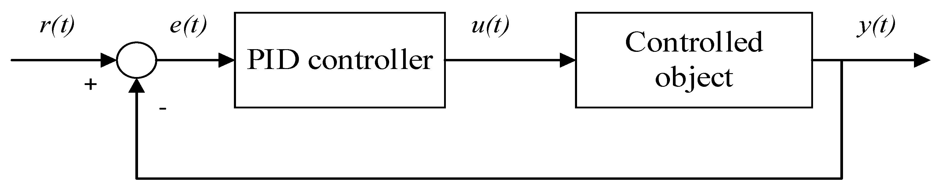 Applsci 14 05165 g004