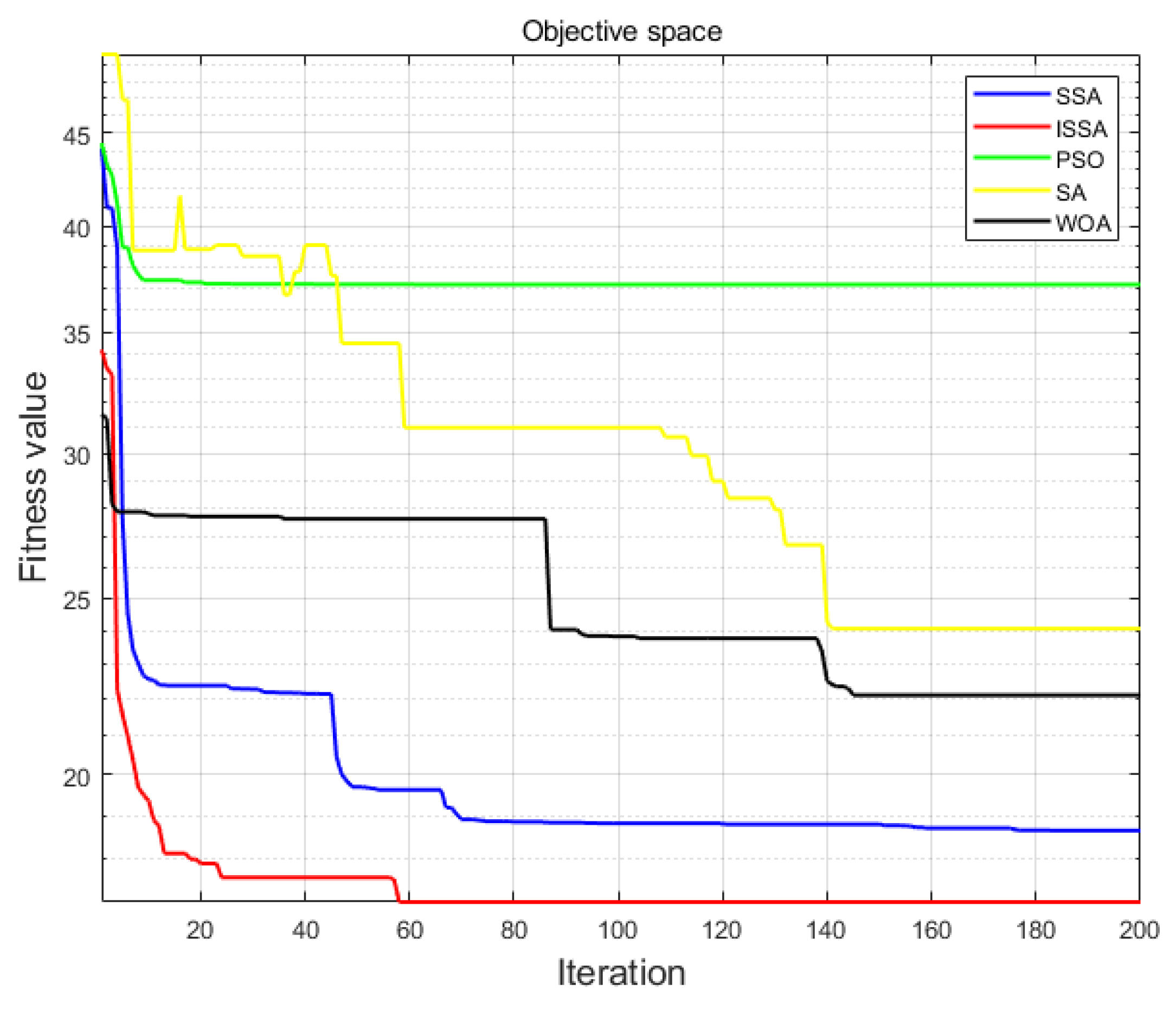 Applsci 14 05165 g006