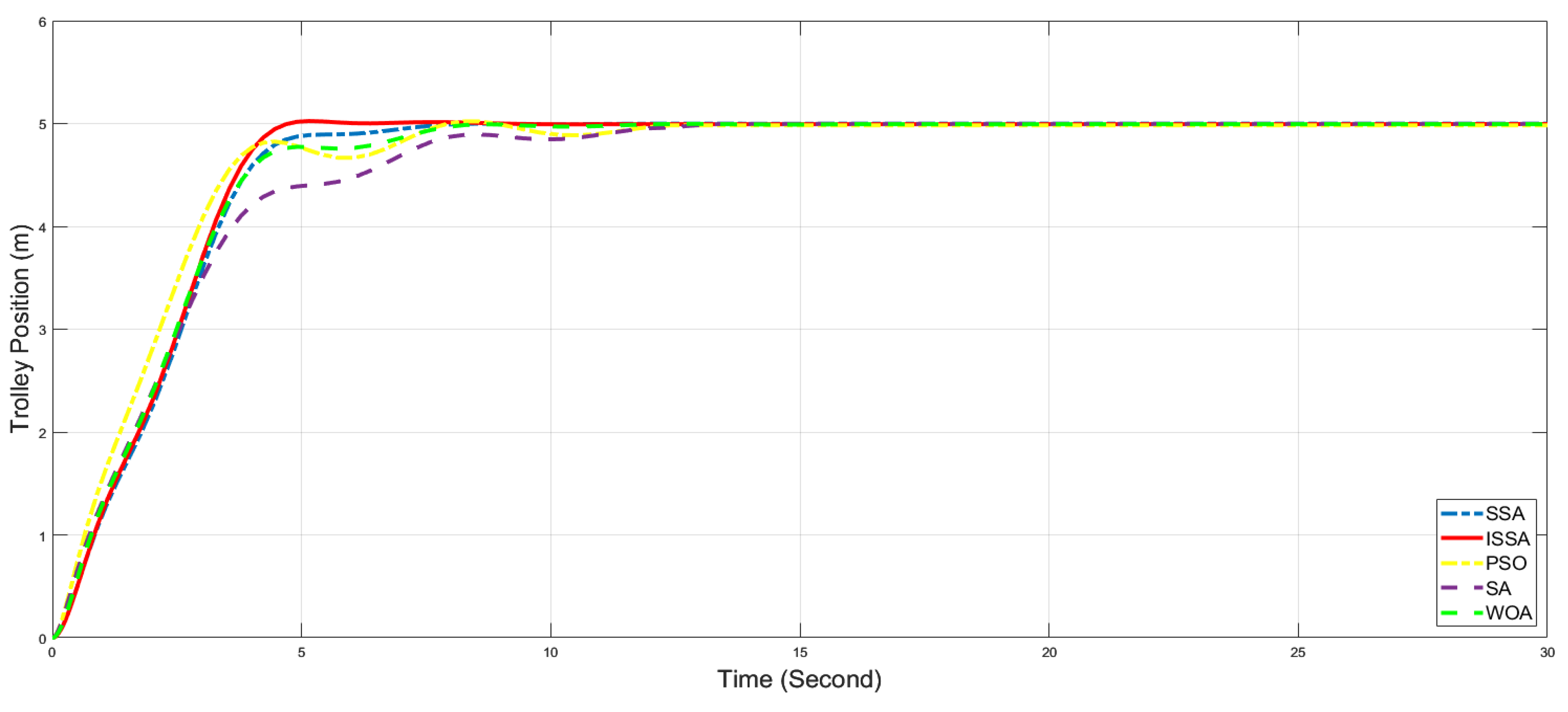 Applsci 14 05165 g007