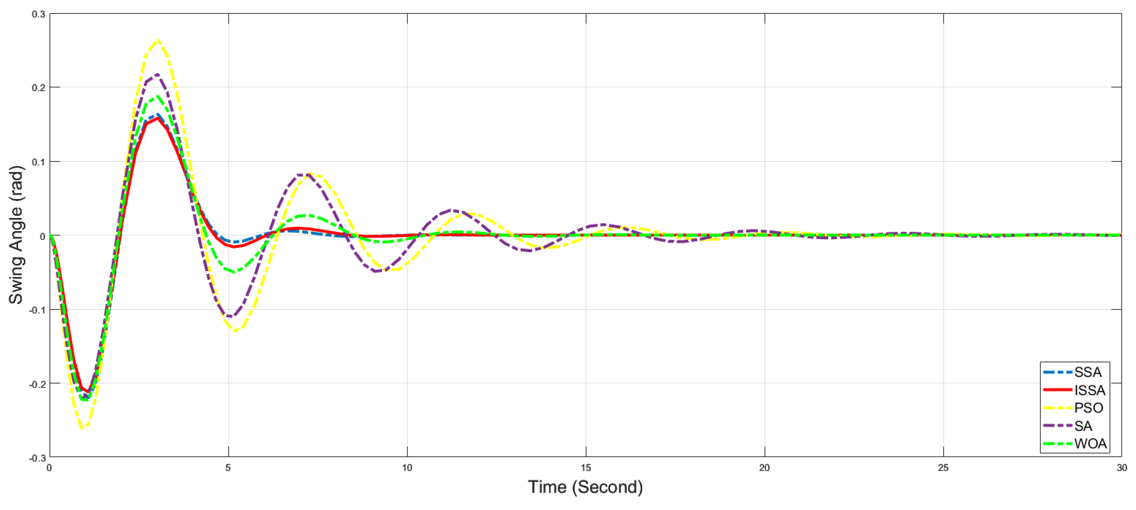 Applsci 14 05165 g008