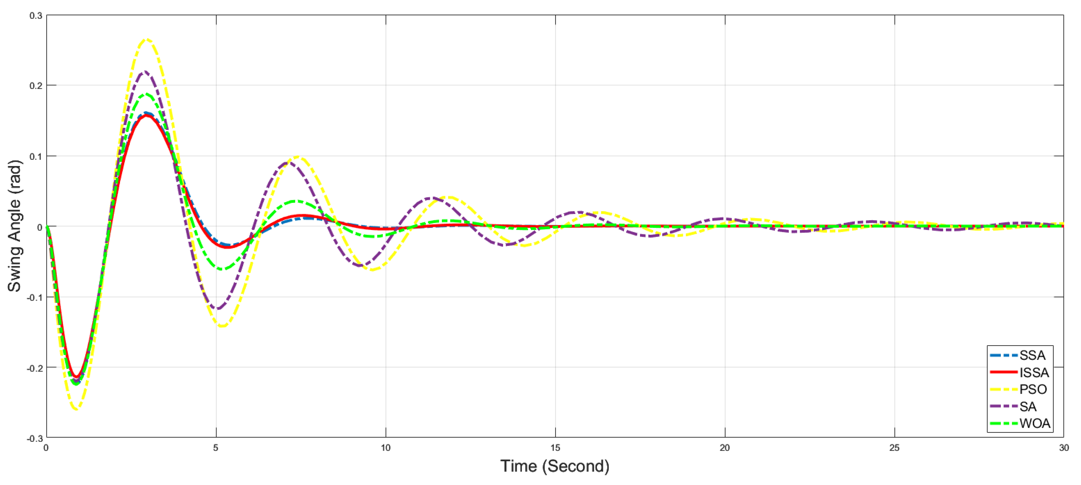 Applsci 14 05165 g012