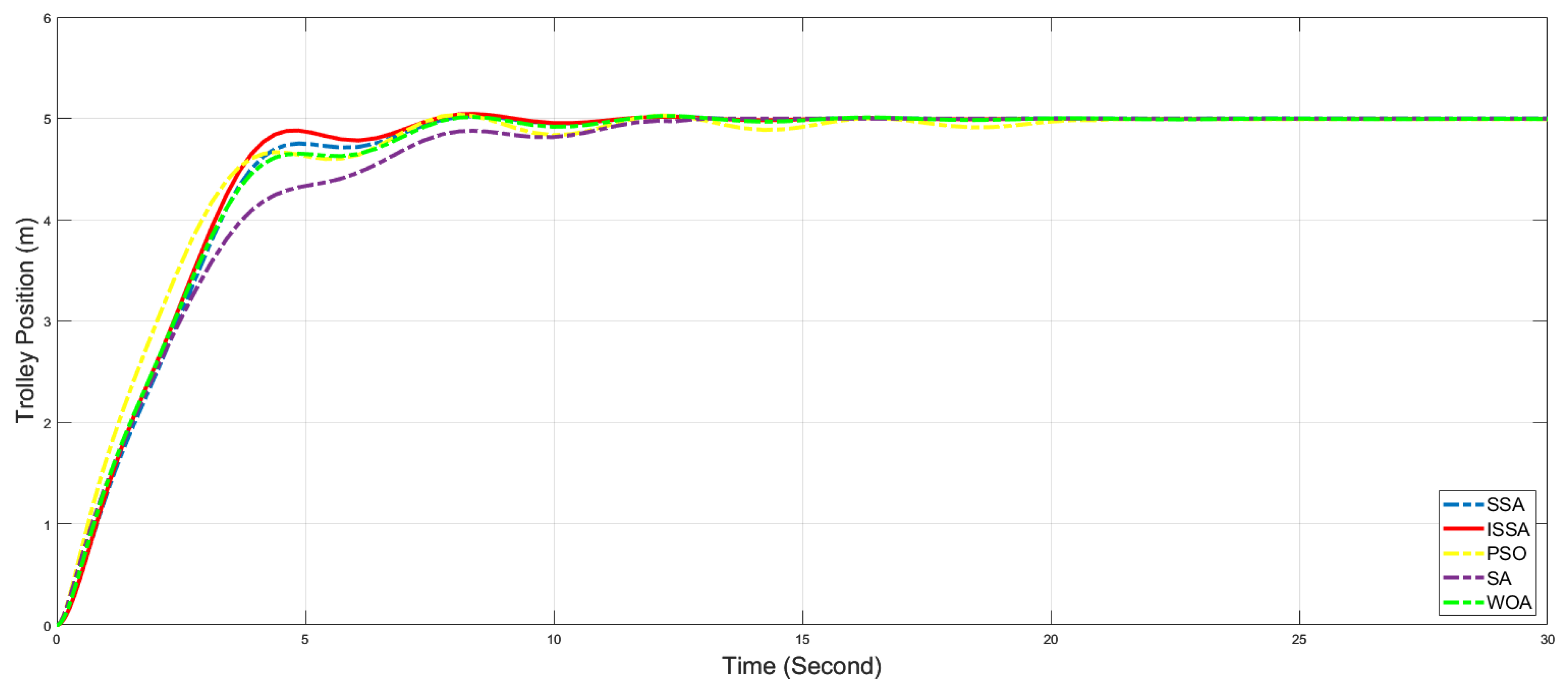 Applsci 14 05165 g013