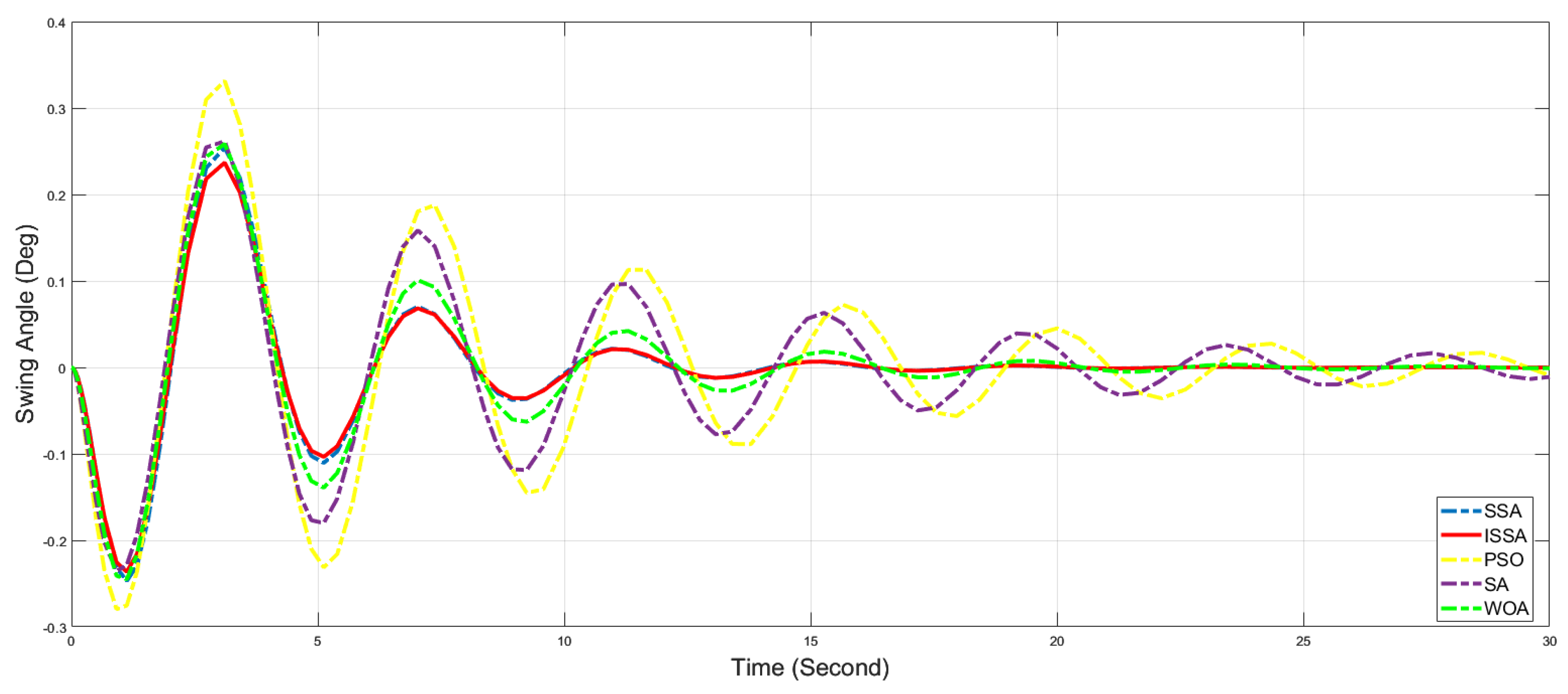 Applsci 14 05165 g014