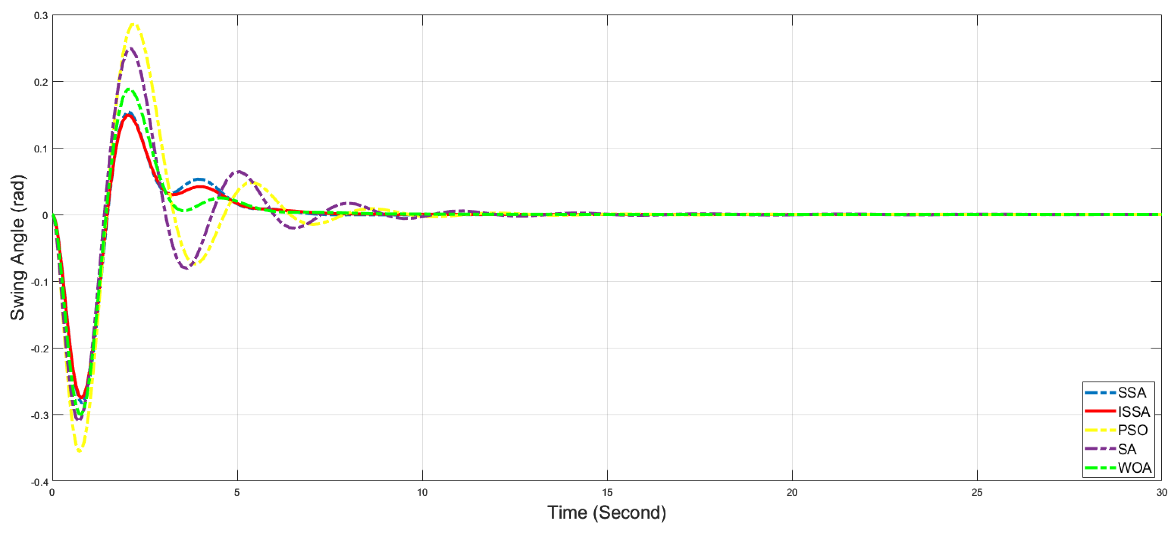 Applsci 14 05165 g016