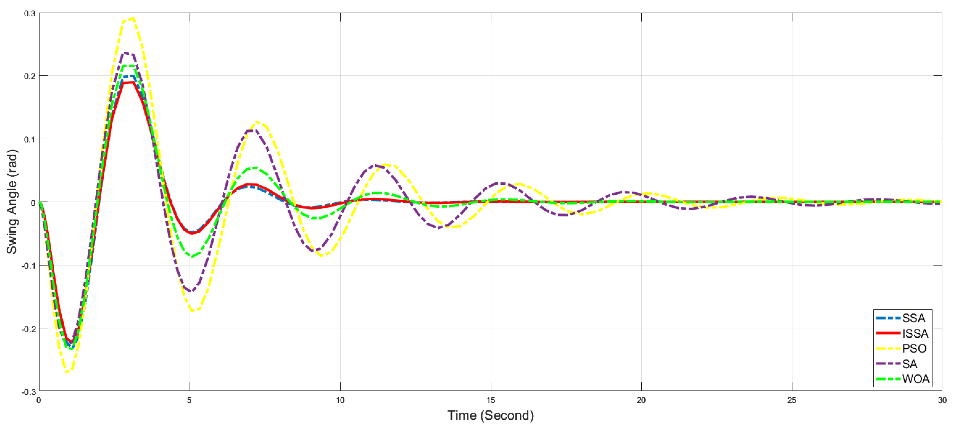 Applsci 14 05165 g018