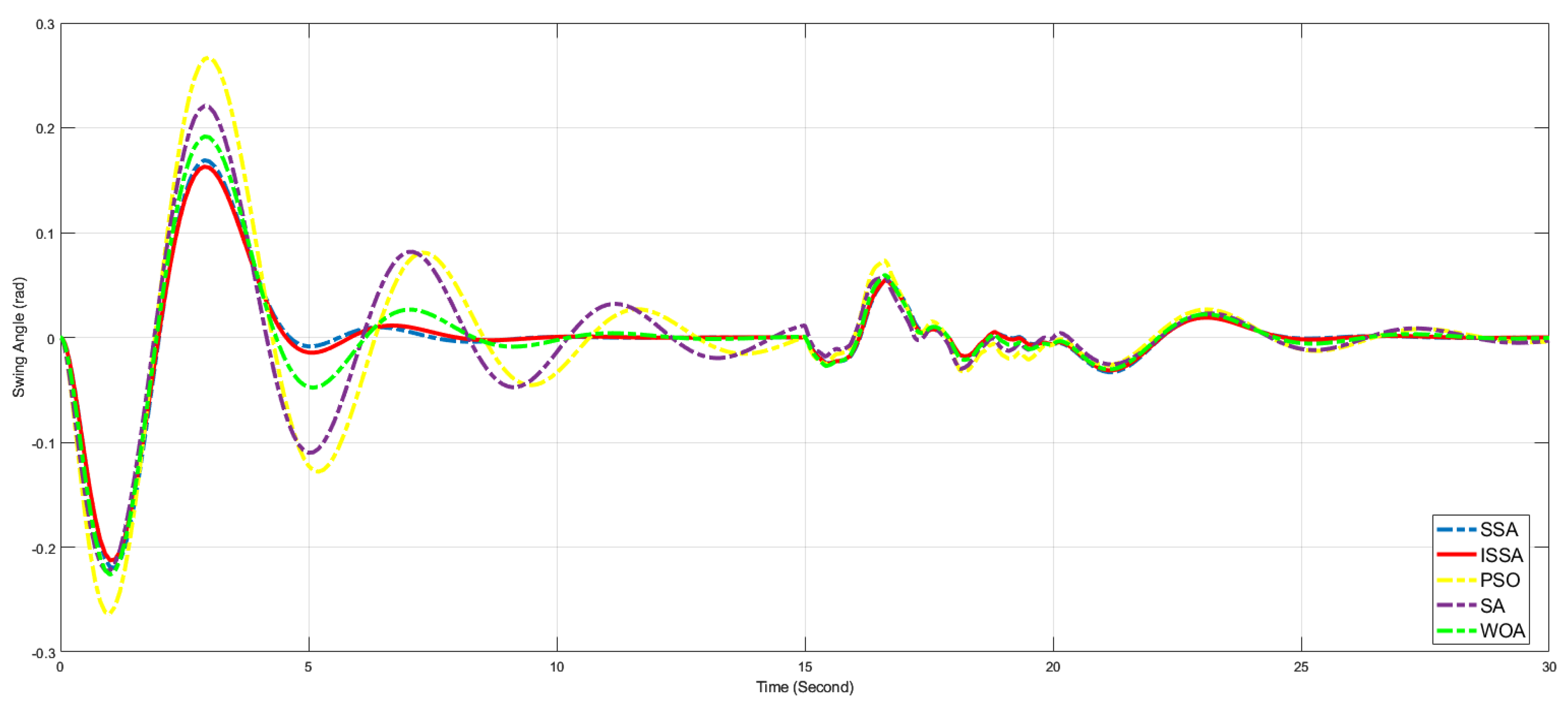 Applsci 14 05165 g020