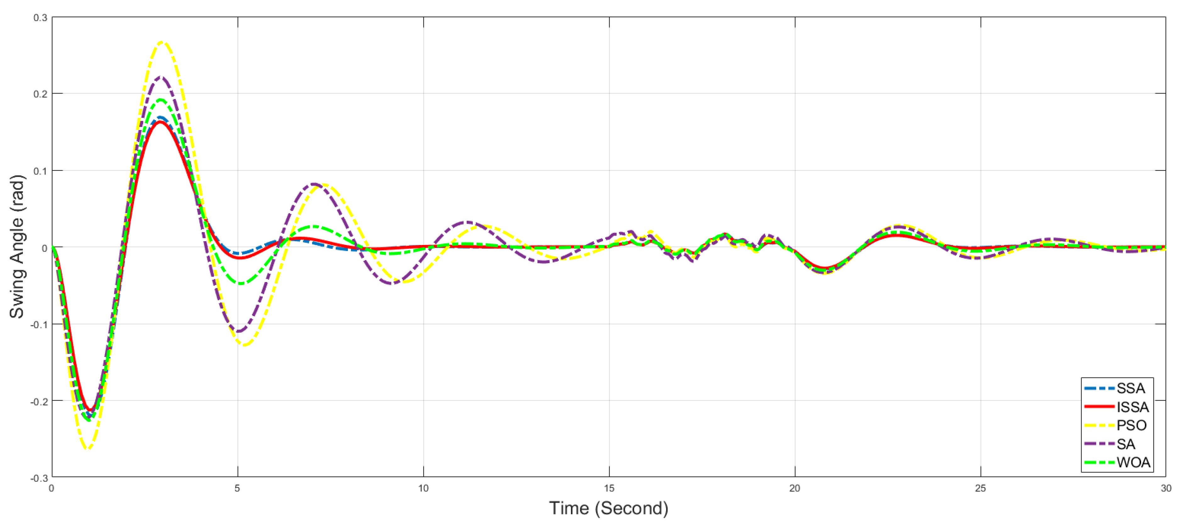 Applsci 14 05165 g022