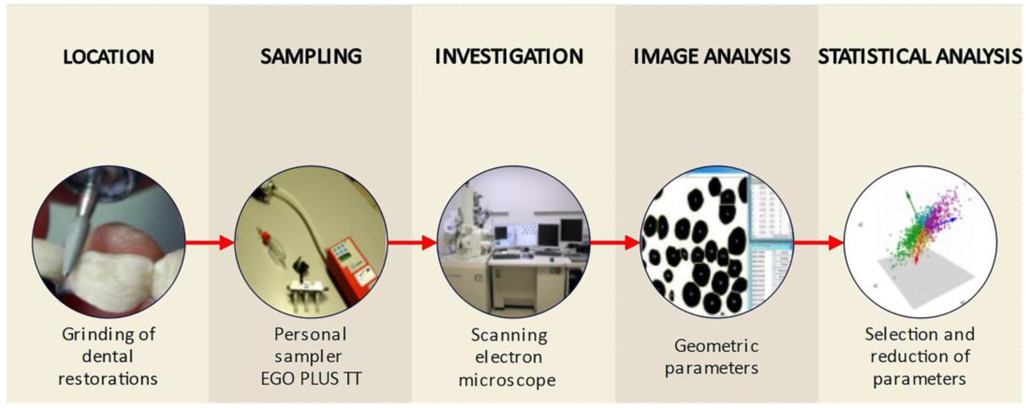 Applsci 14 05169 g001 Applsci 14 05169 g001