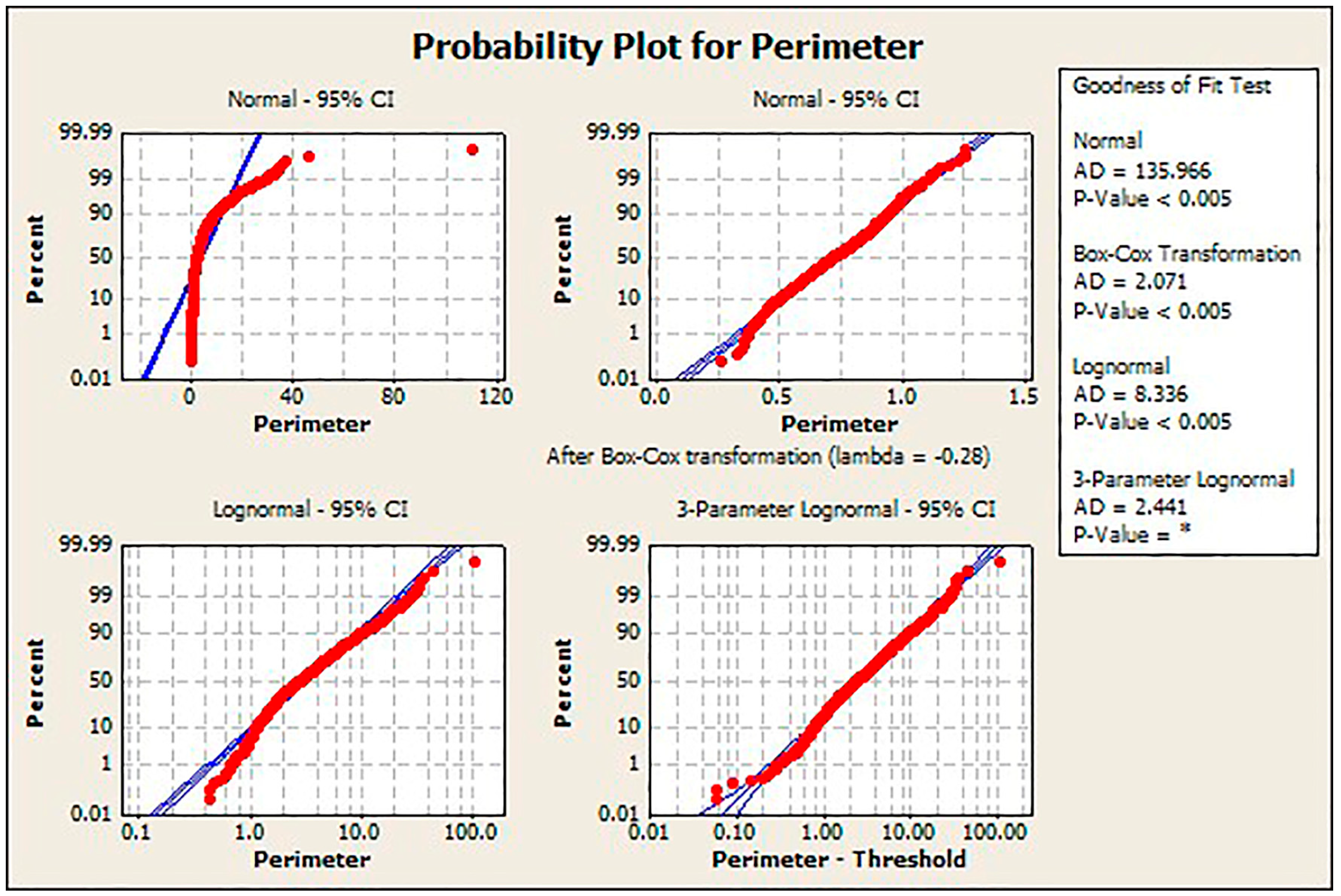 Applsci 14 05169 g008 Applsci 14 05169 g008
