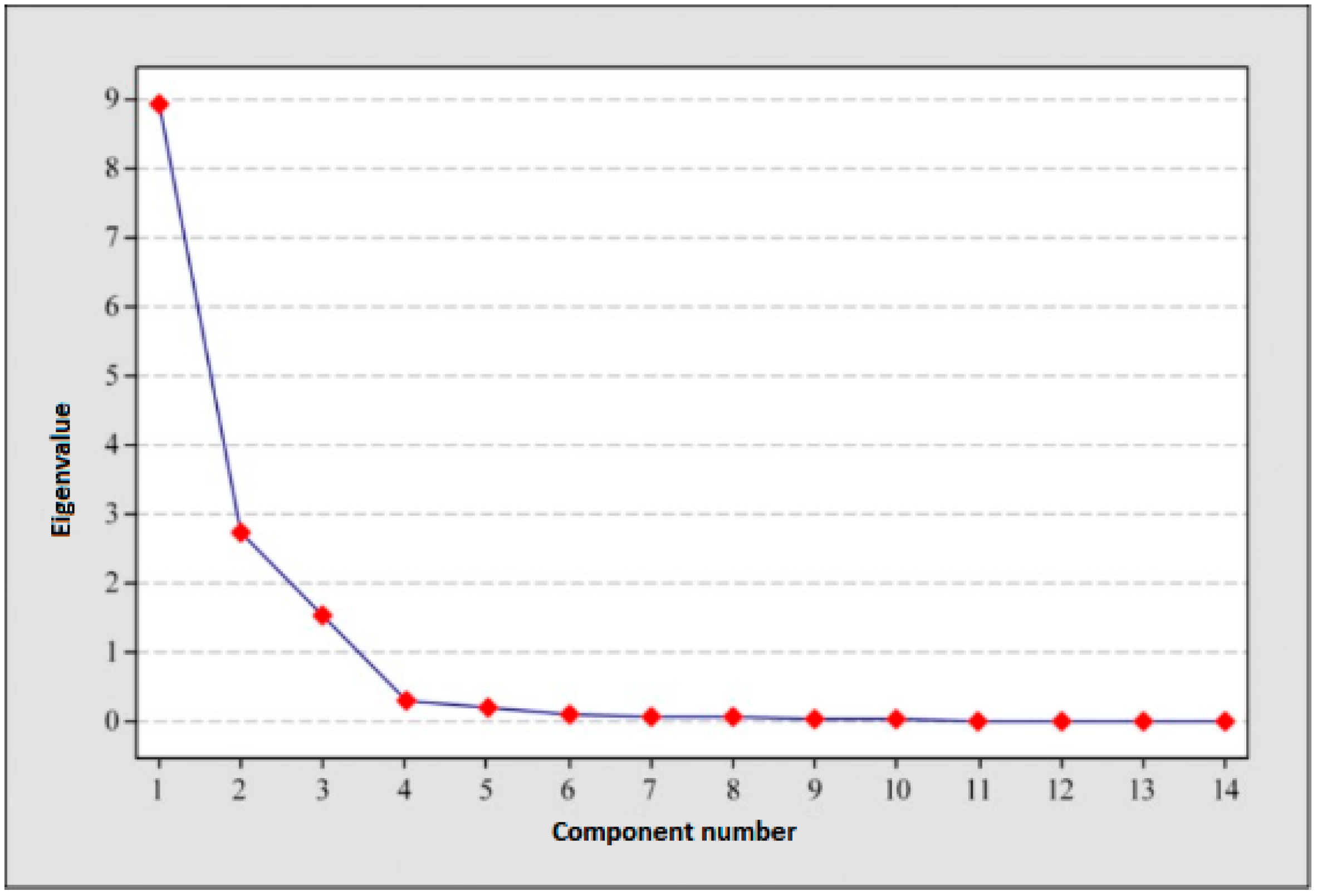 Applsci 14 05169 g009 Applsci 14 05169 g009