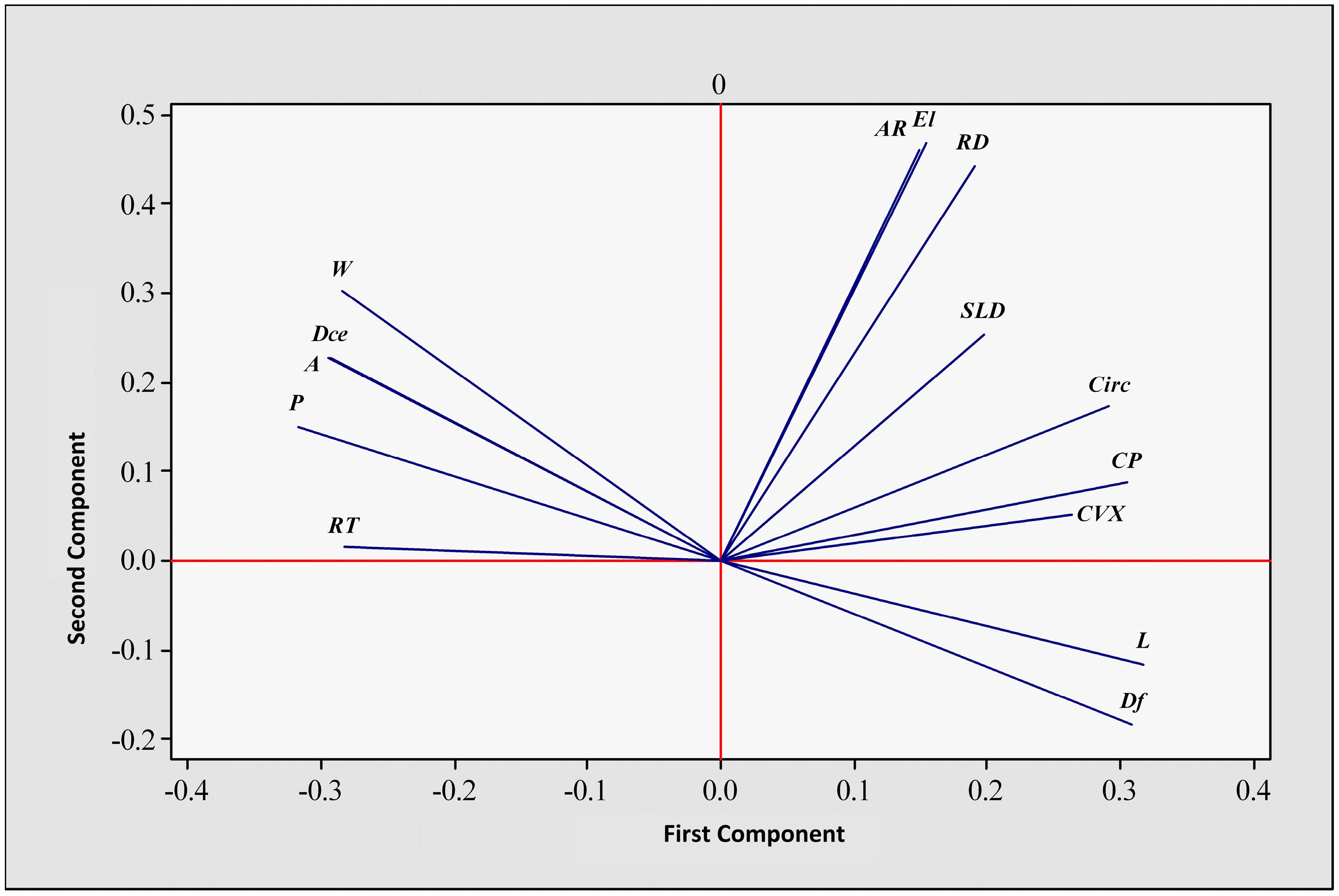 Applsci 14 05169 g010 Applsci 14 05169 g010