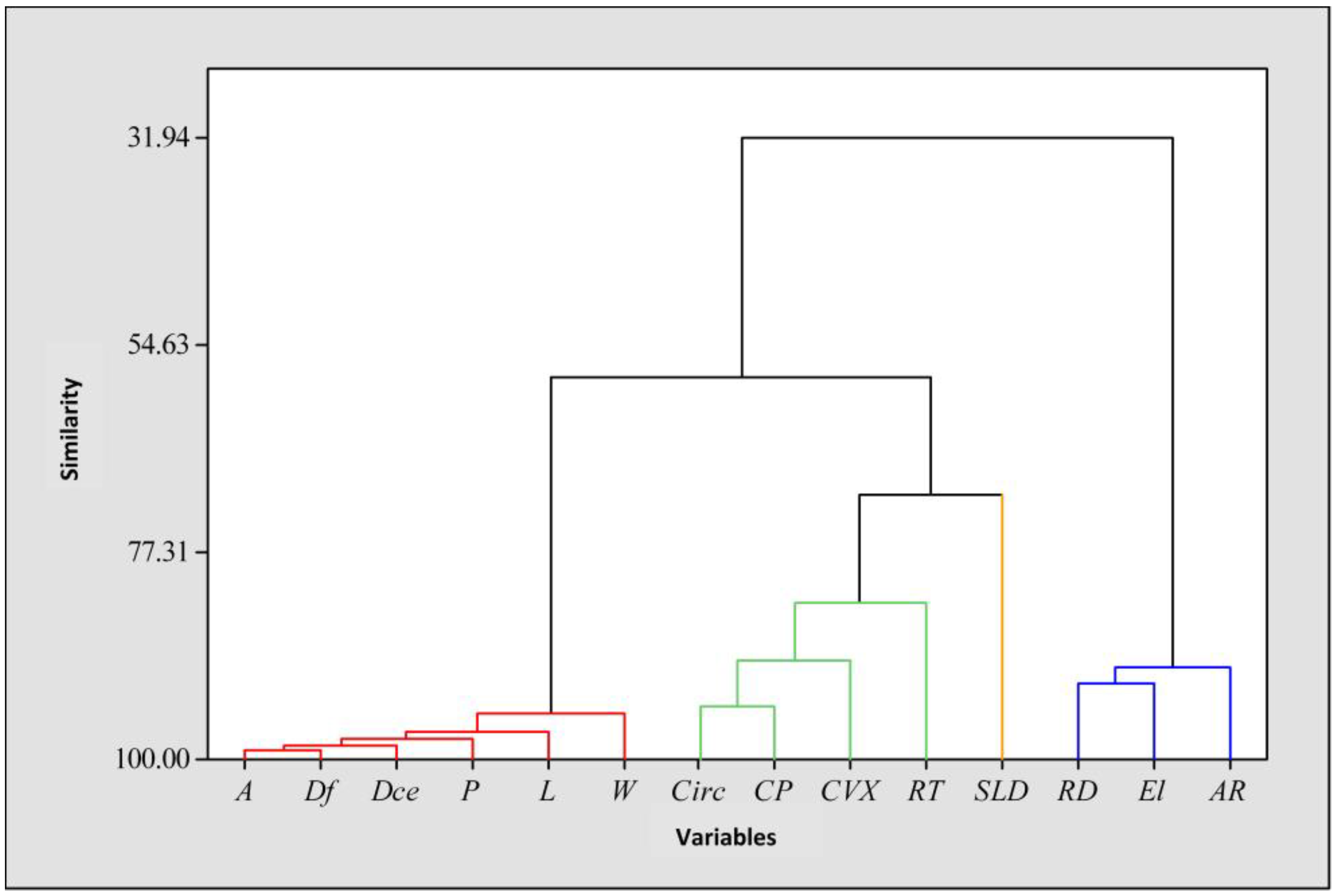 Applsci 14 05169 g011 Applsci 14 05169 g011