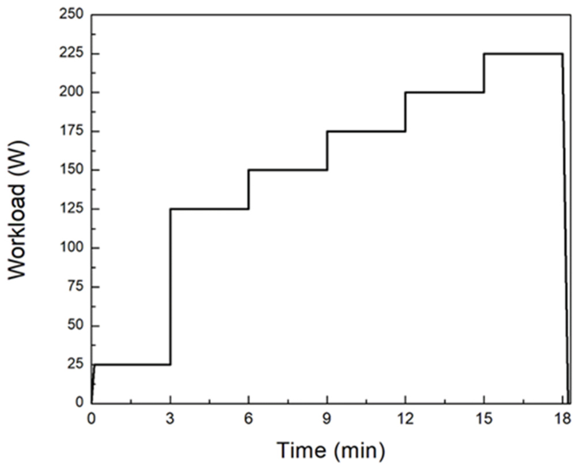 Applsci 14 05170 g001