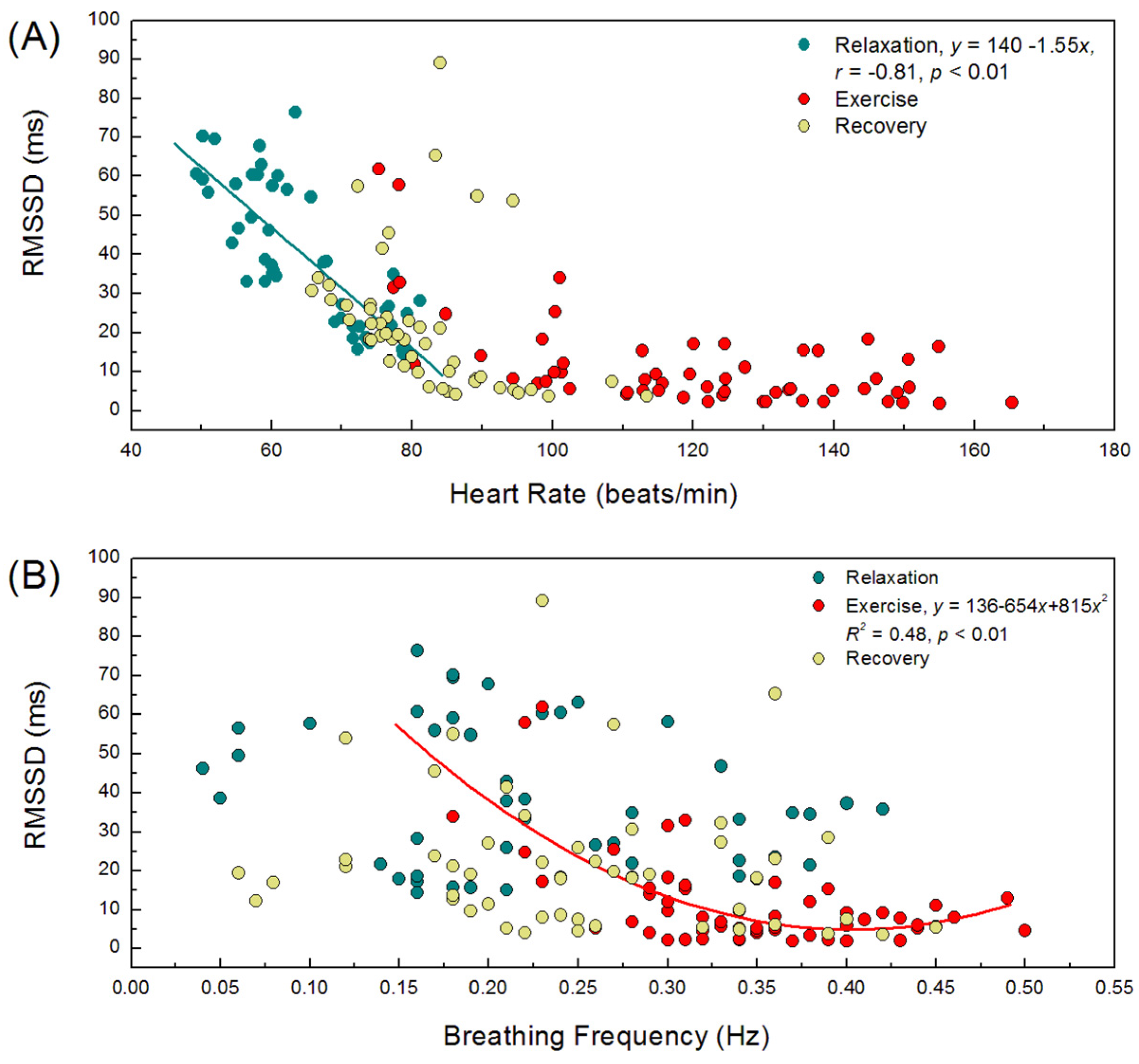 Applsci 14 05170 g005