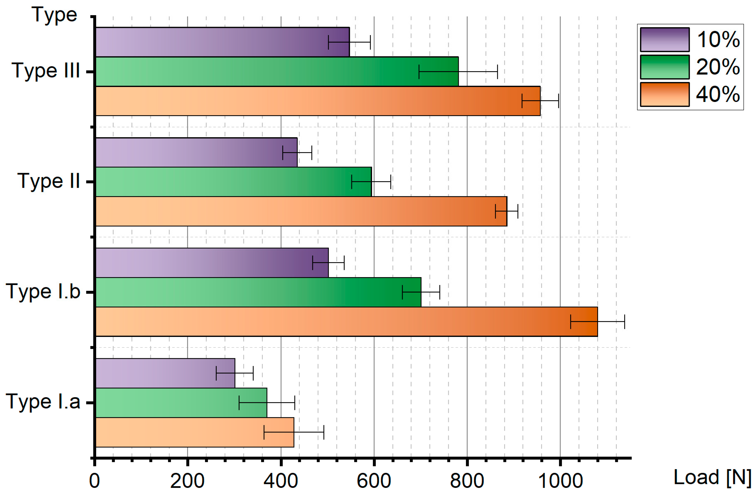 Applsci 14 05172 g010