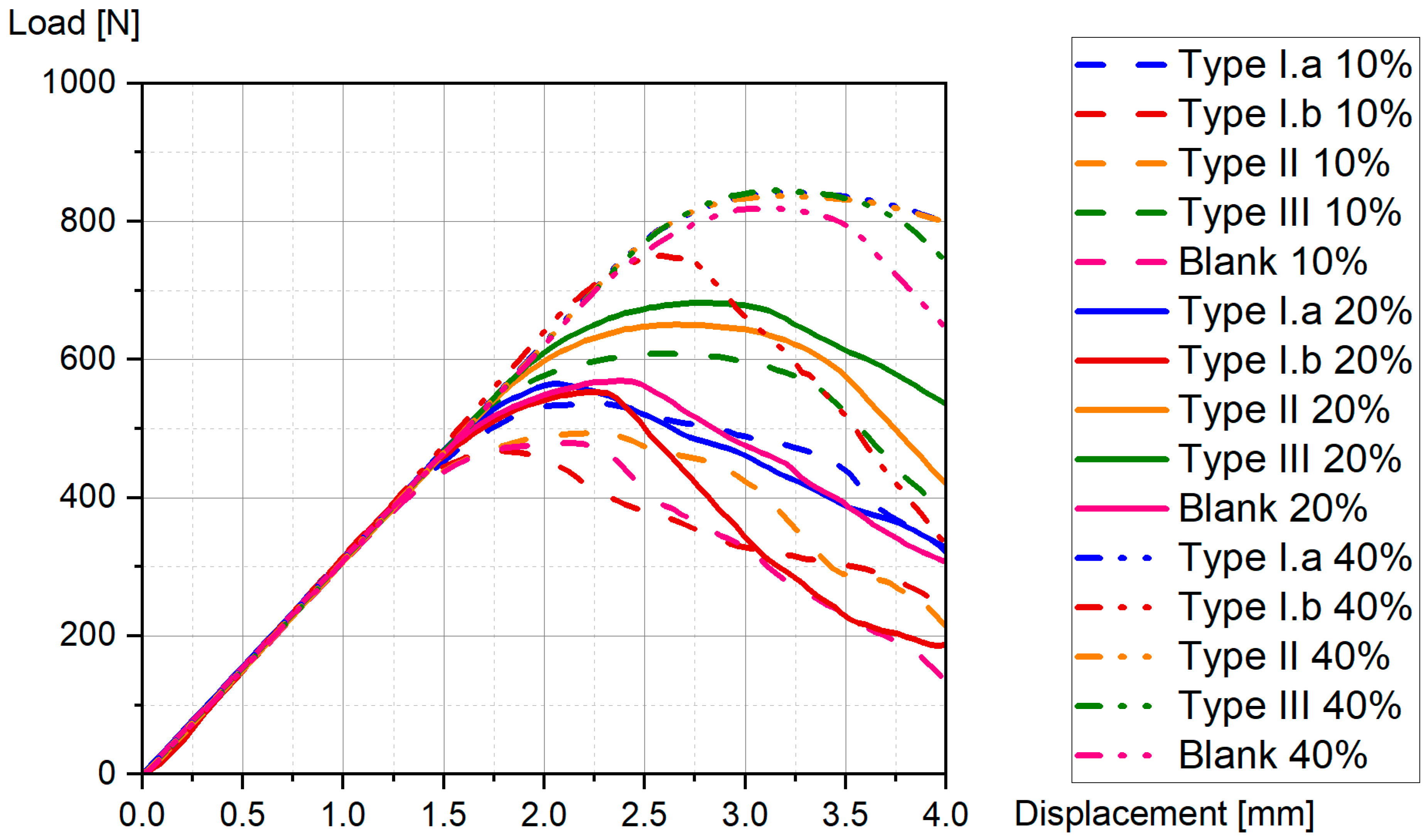 Applsci 14 05172 g011