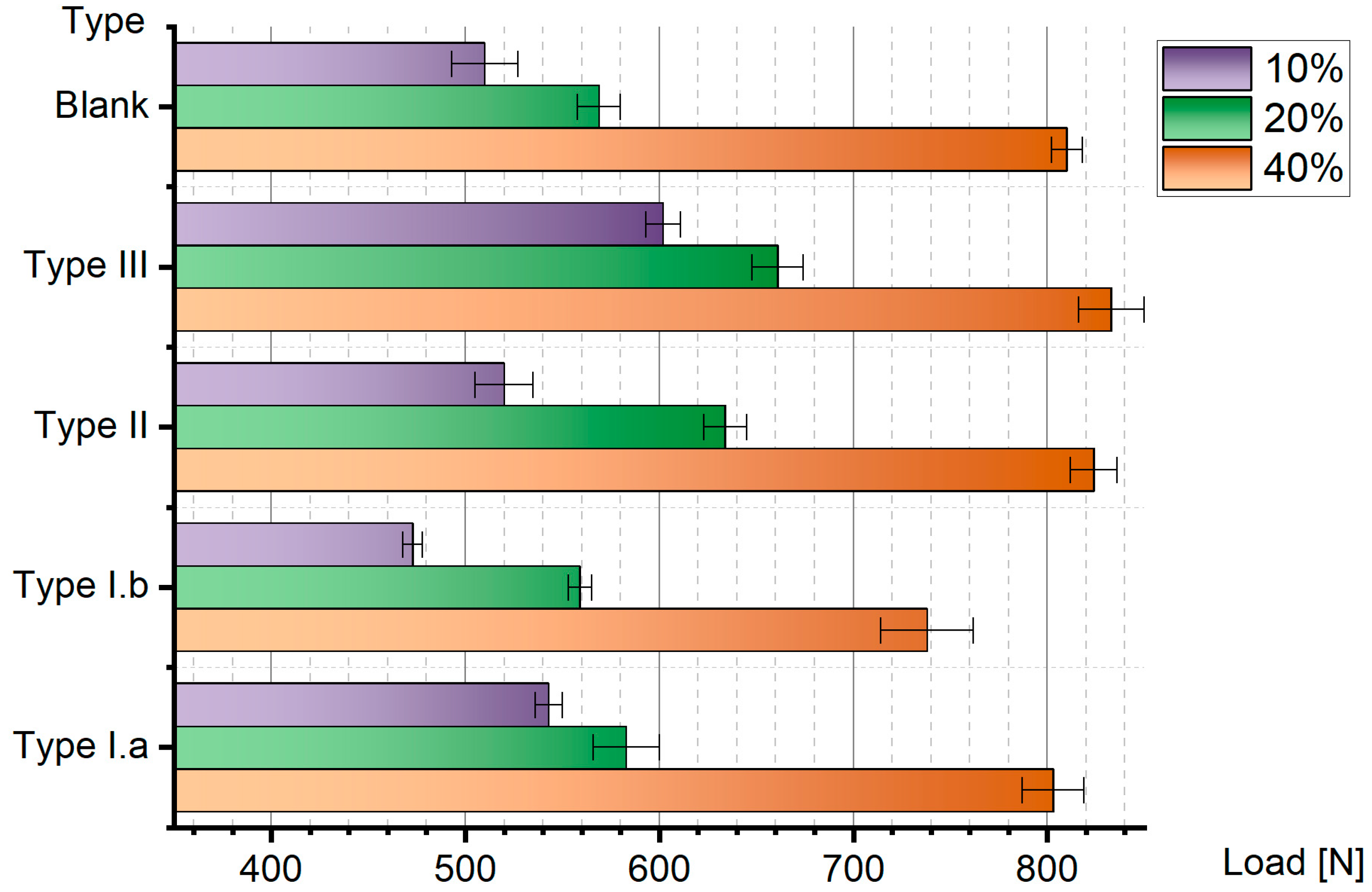 Applsci 14 05172 g012