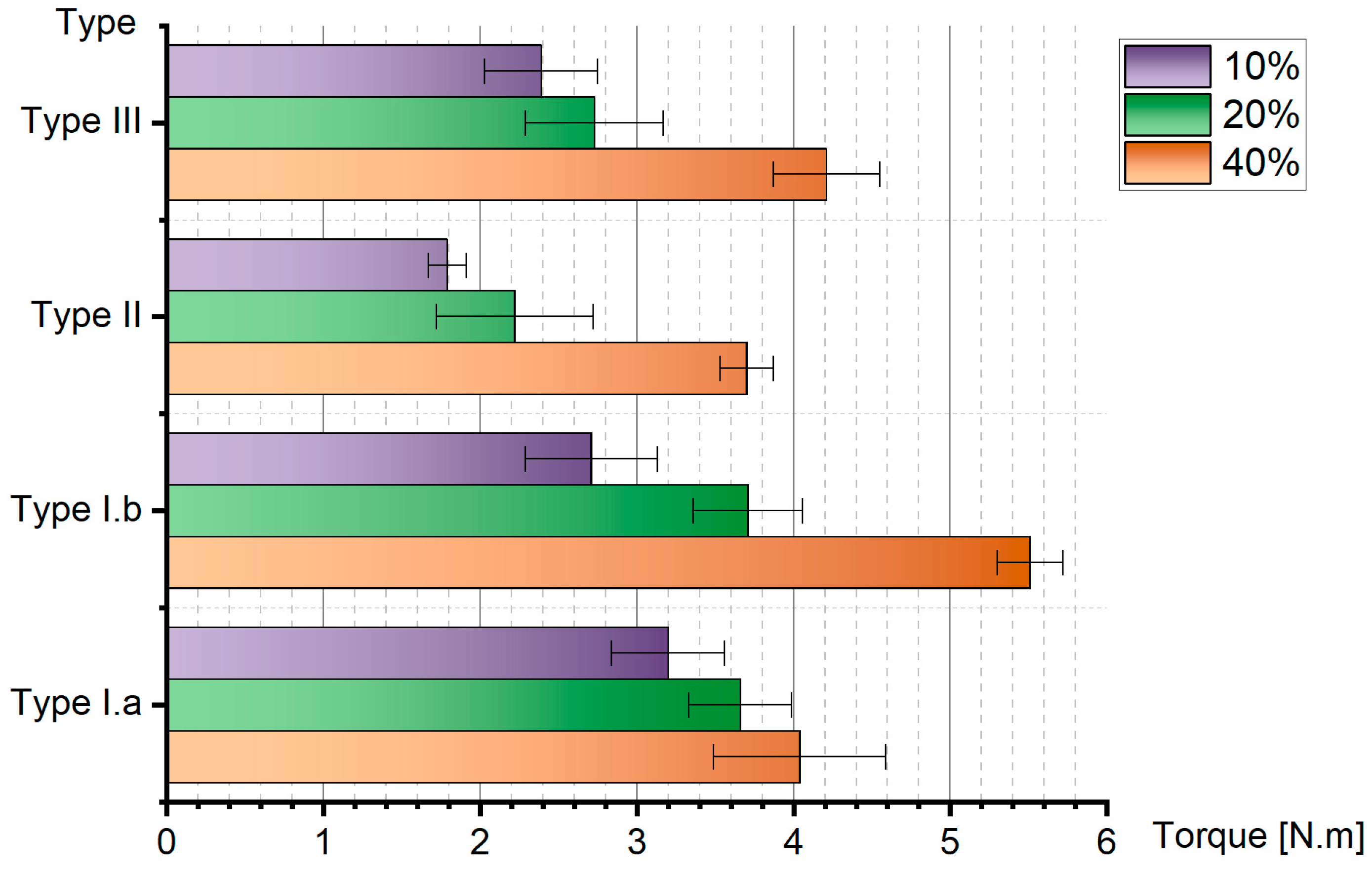 Applsci 14 05172 g013