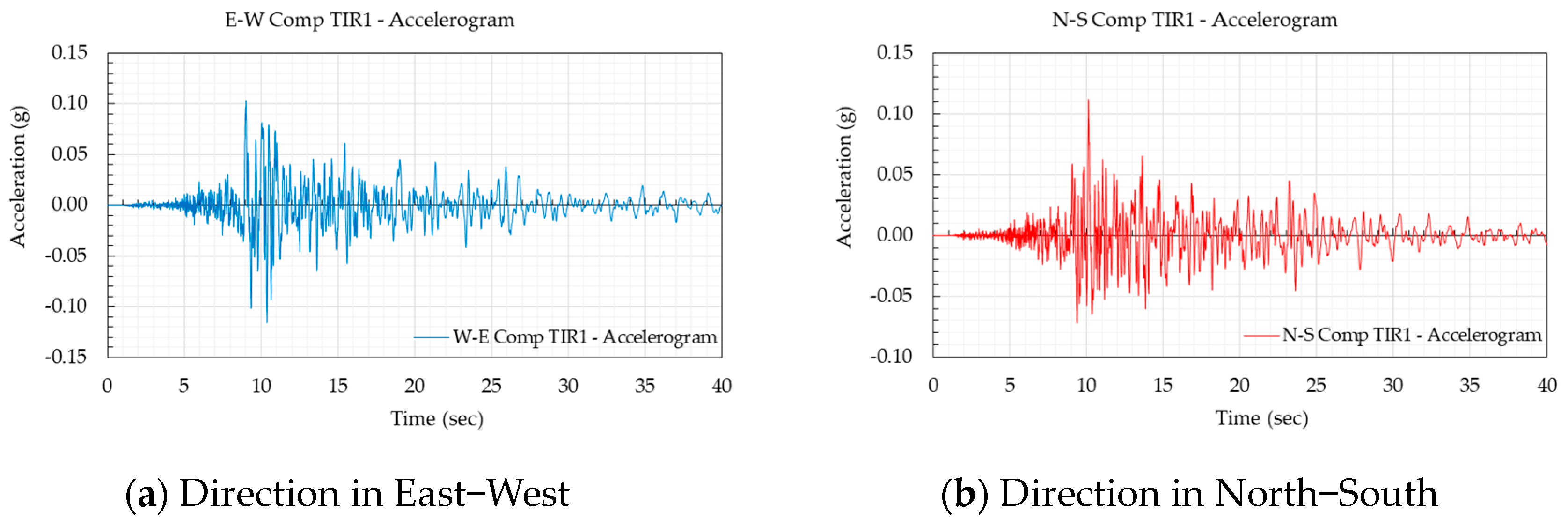 Applsci 14 05174 g003a