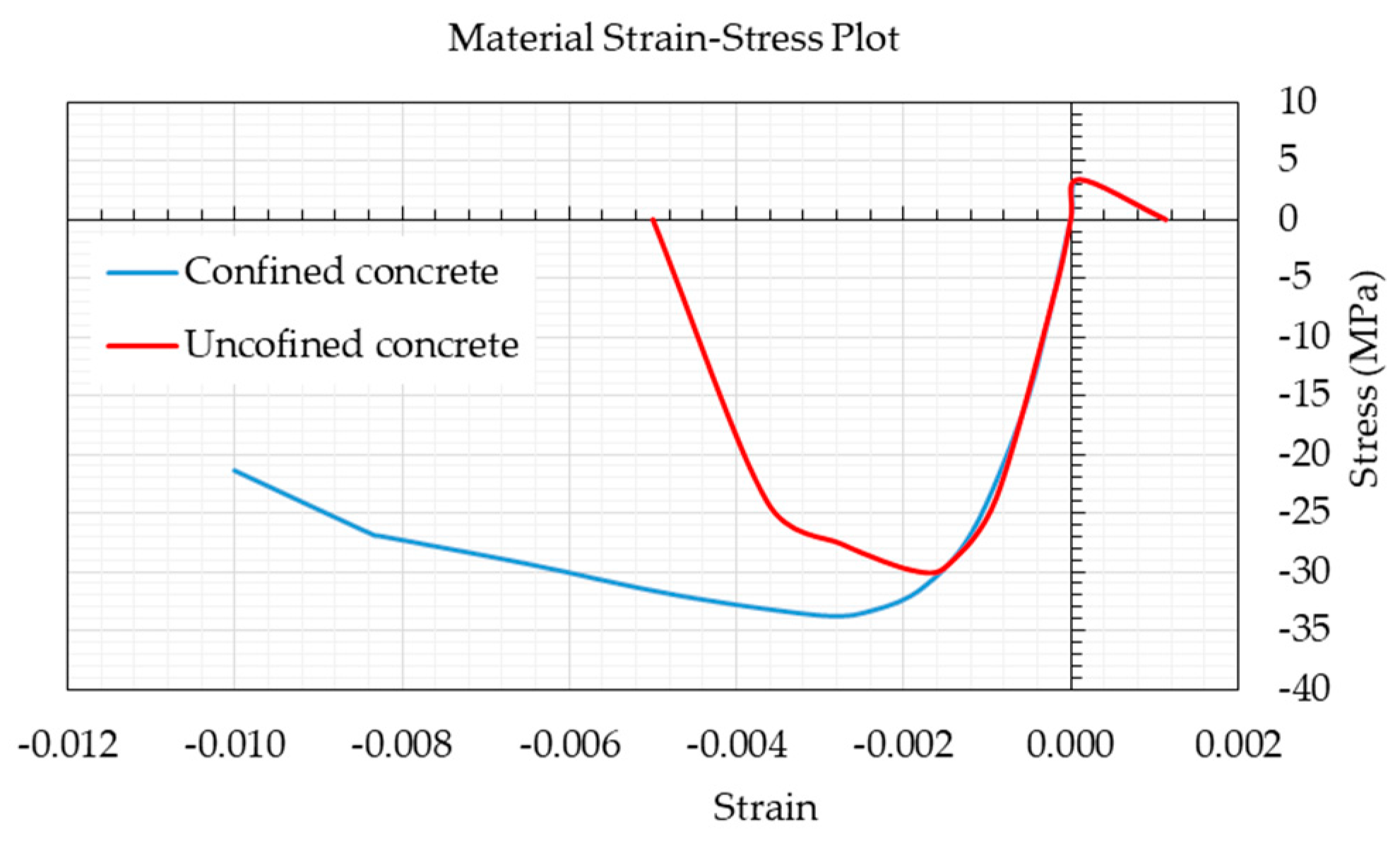 Applsci 14 05174 g005