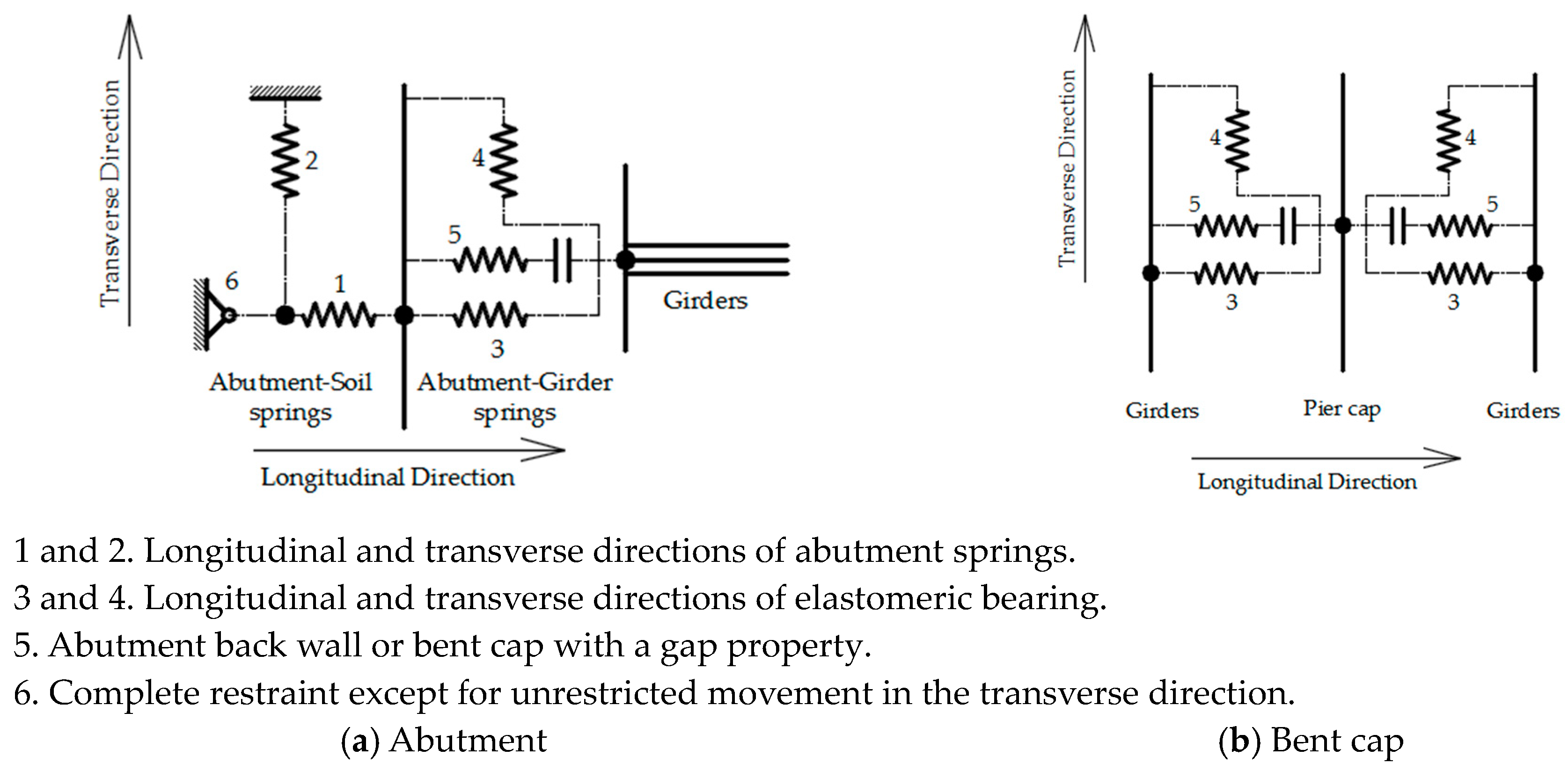 Applsci 14 05174 g006