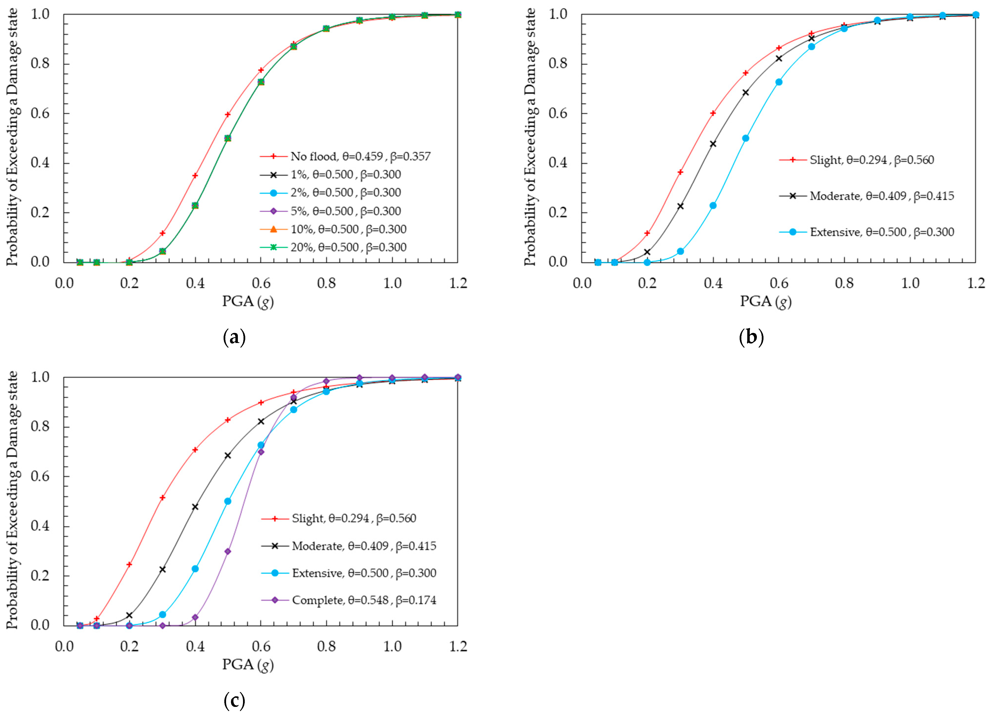 Applsci 14 05174 g009