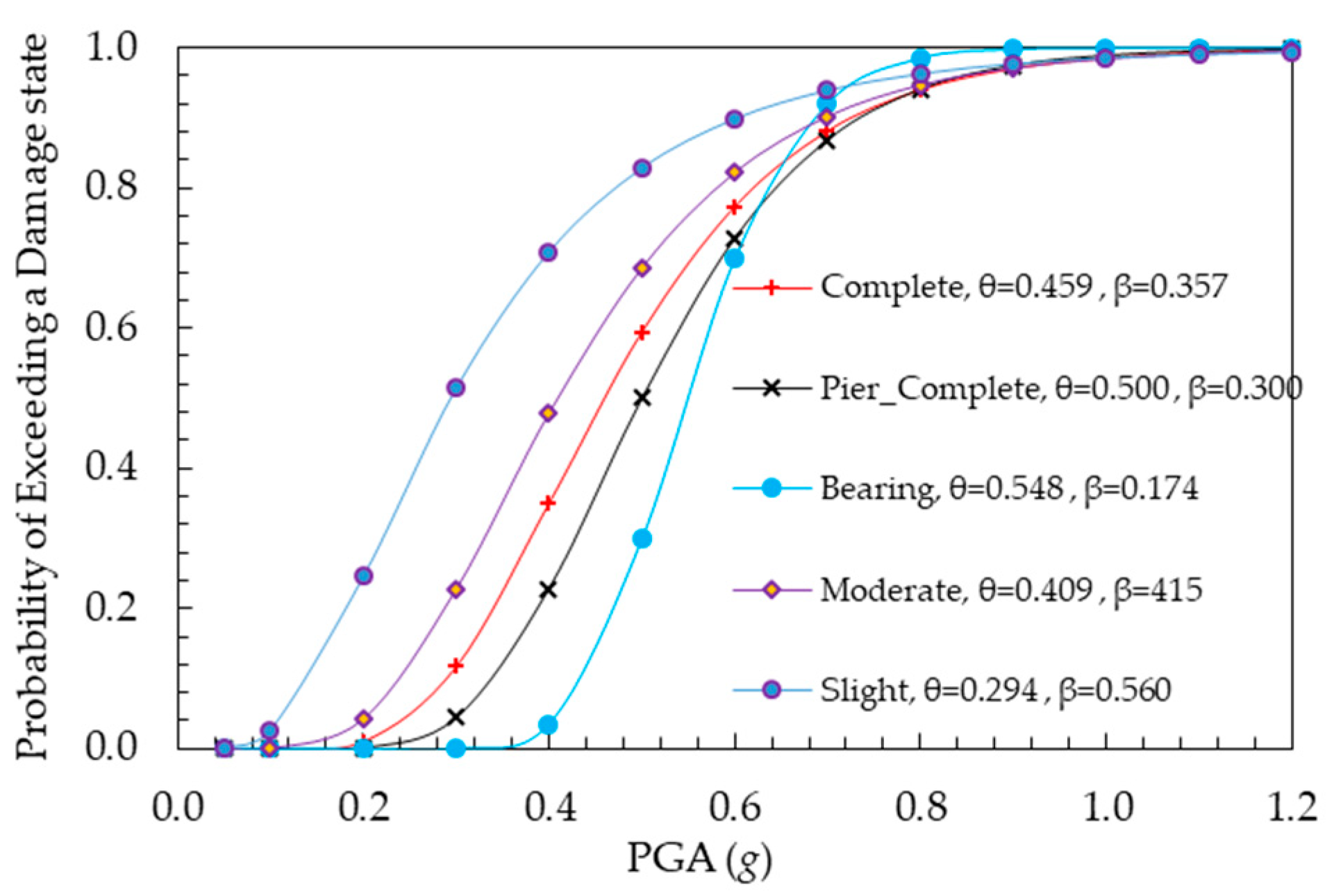 Applsci 14 05174 g010