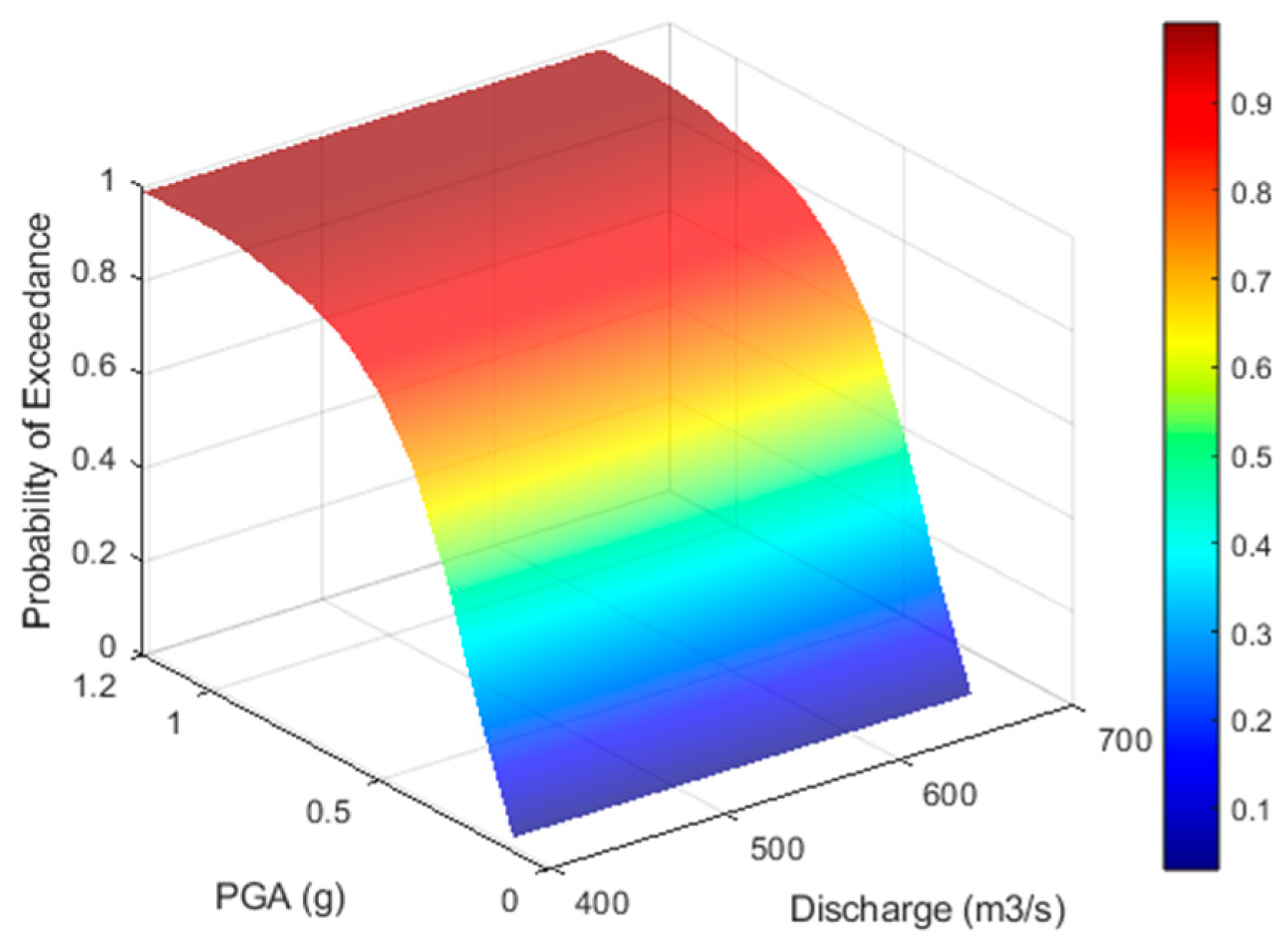 Applsci 14 05174 g011