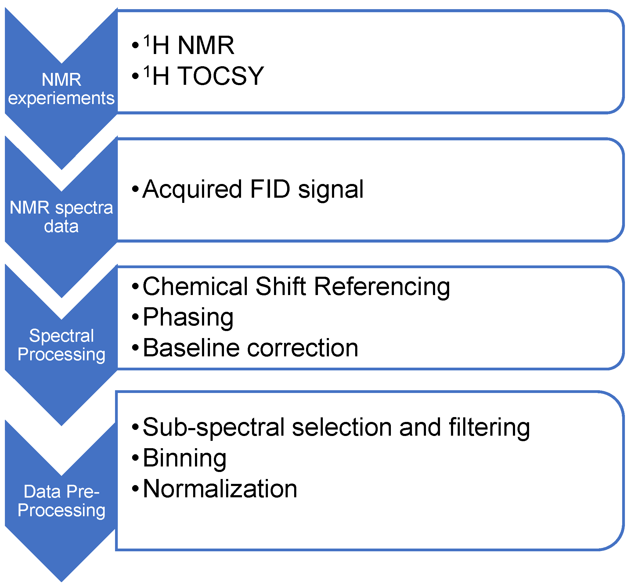 Applsci 14 05177 g001
