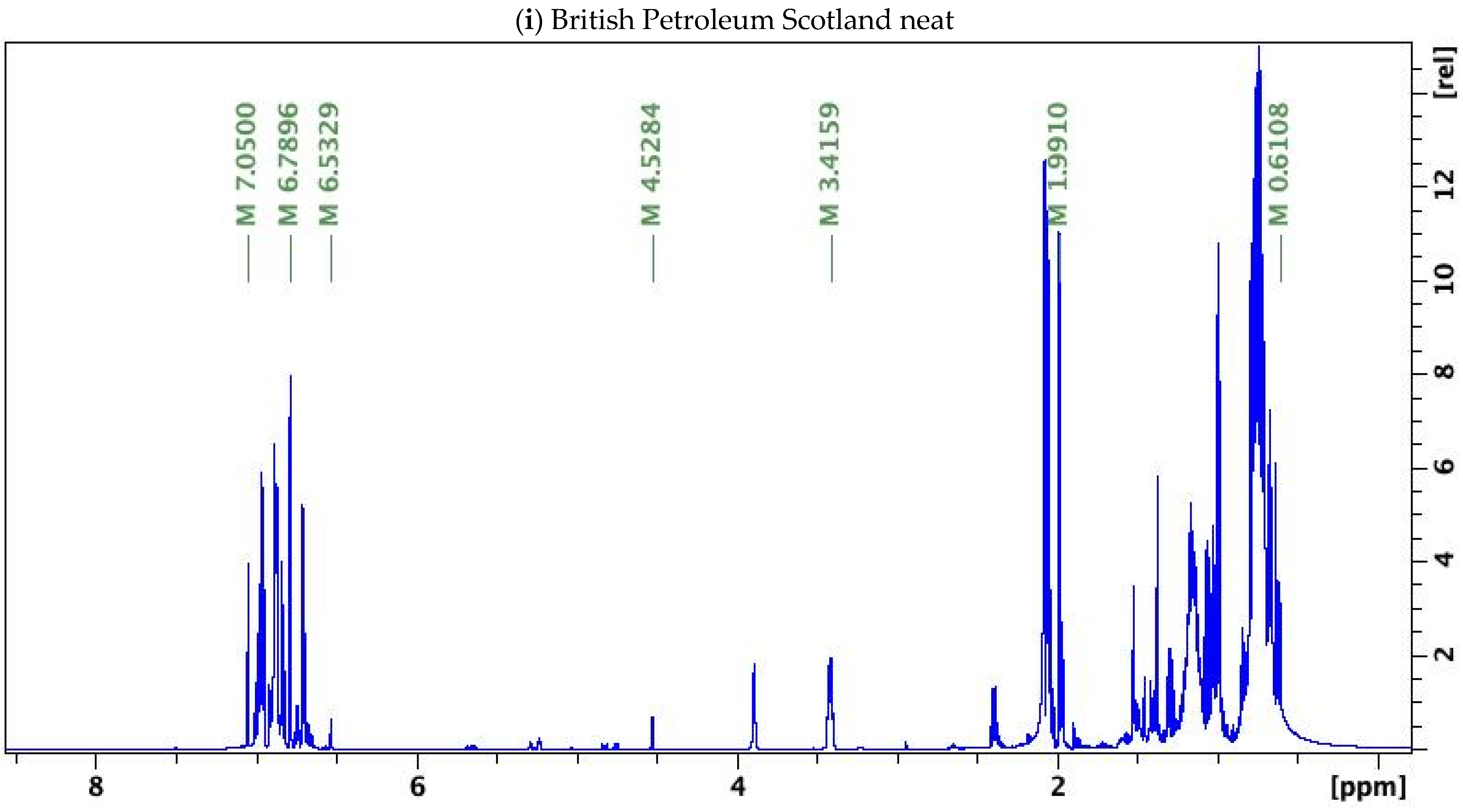 Applsci 14 05177 g002a