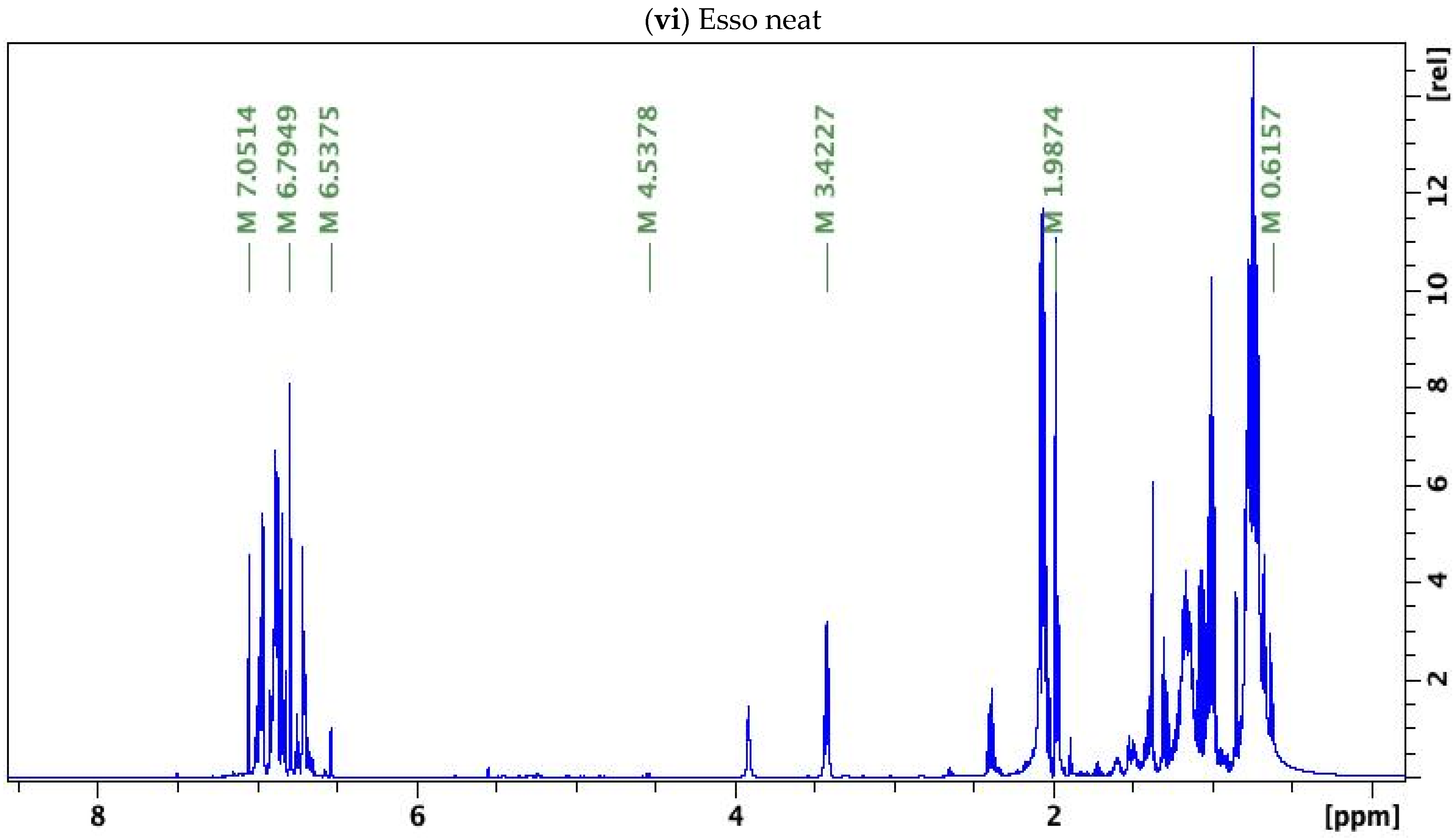 Applsci 14 05177 g002d