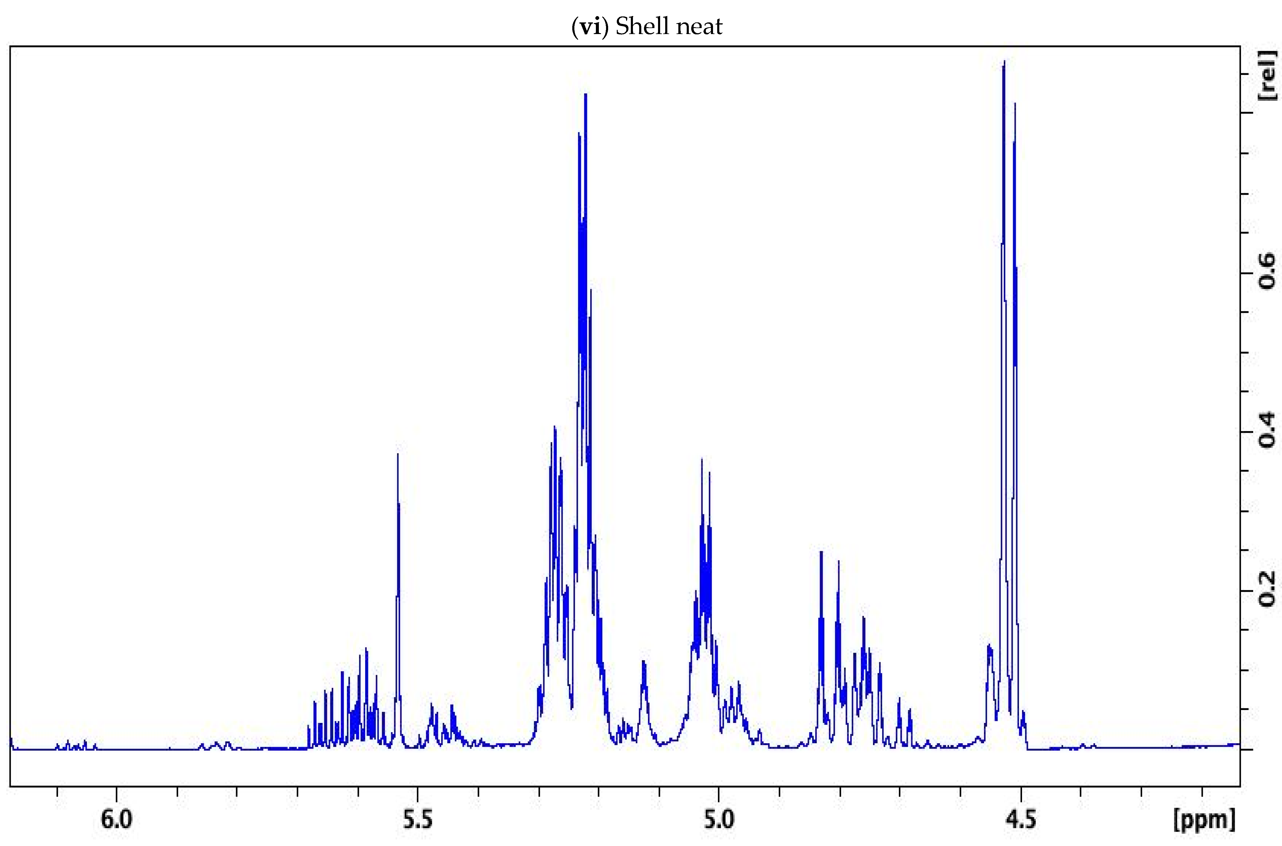 Applsci 14 05177 g003d