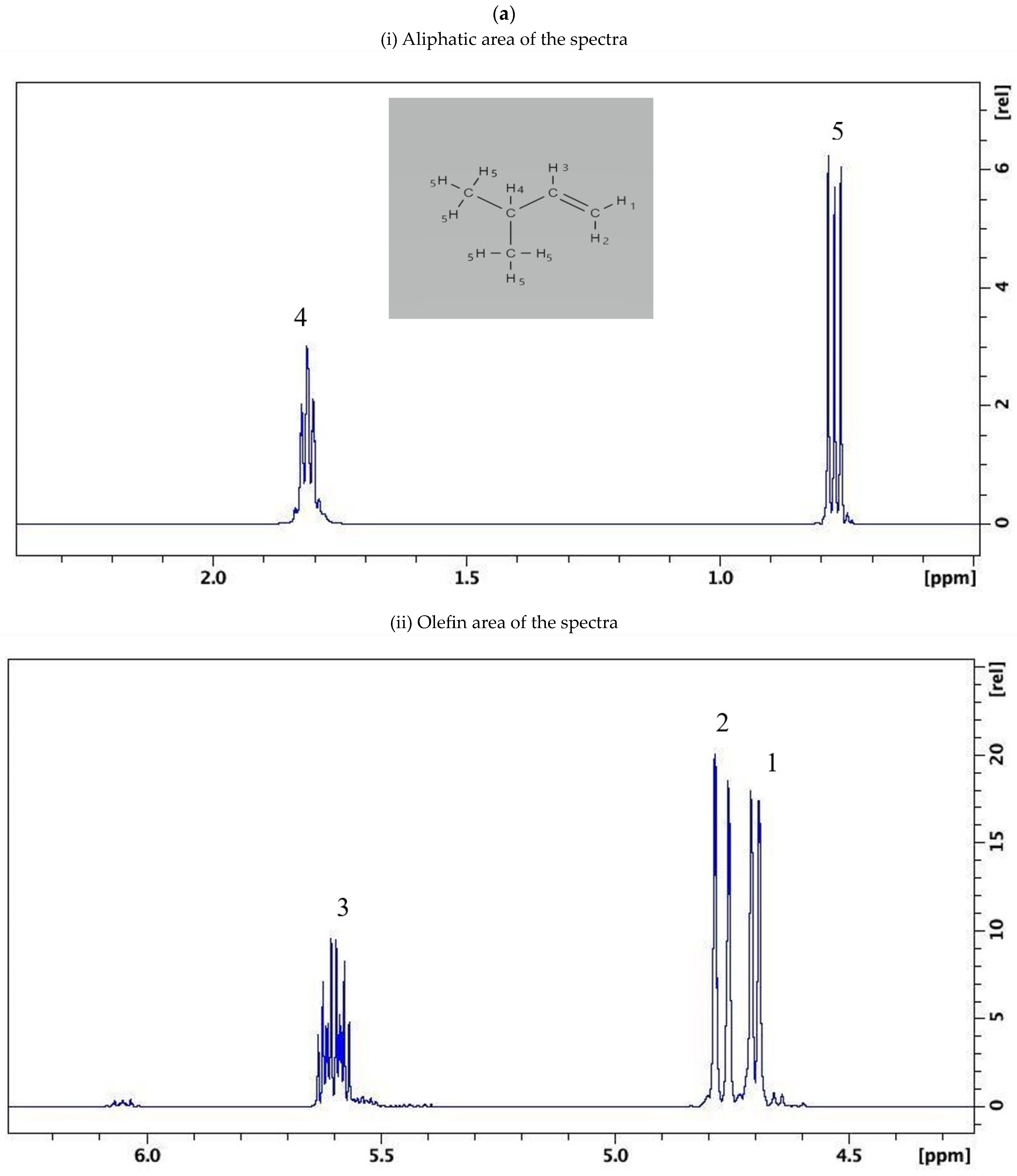 Applsci 14 05177 g004a