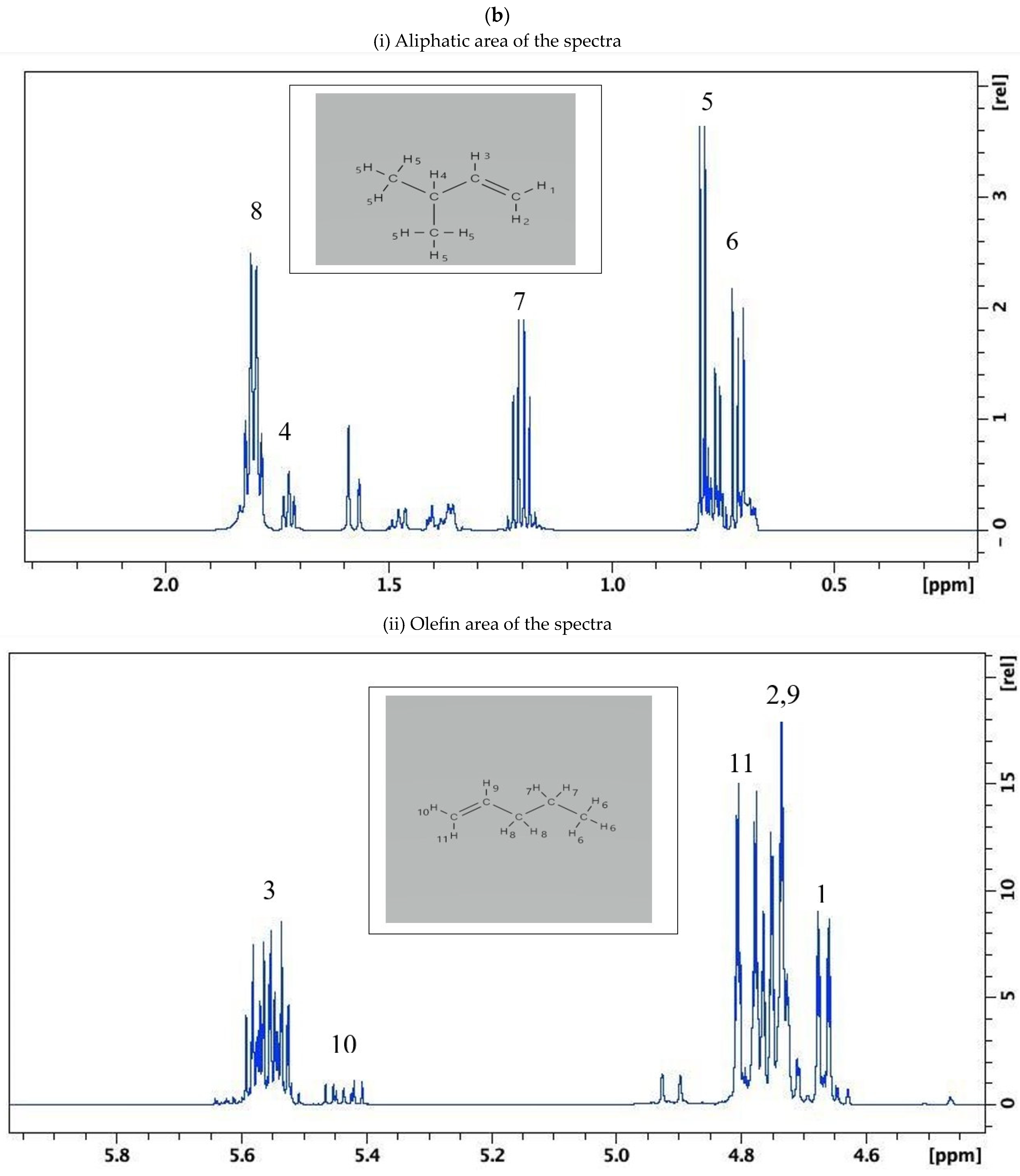 Applsci 14 05177 g004b