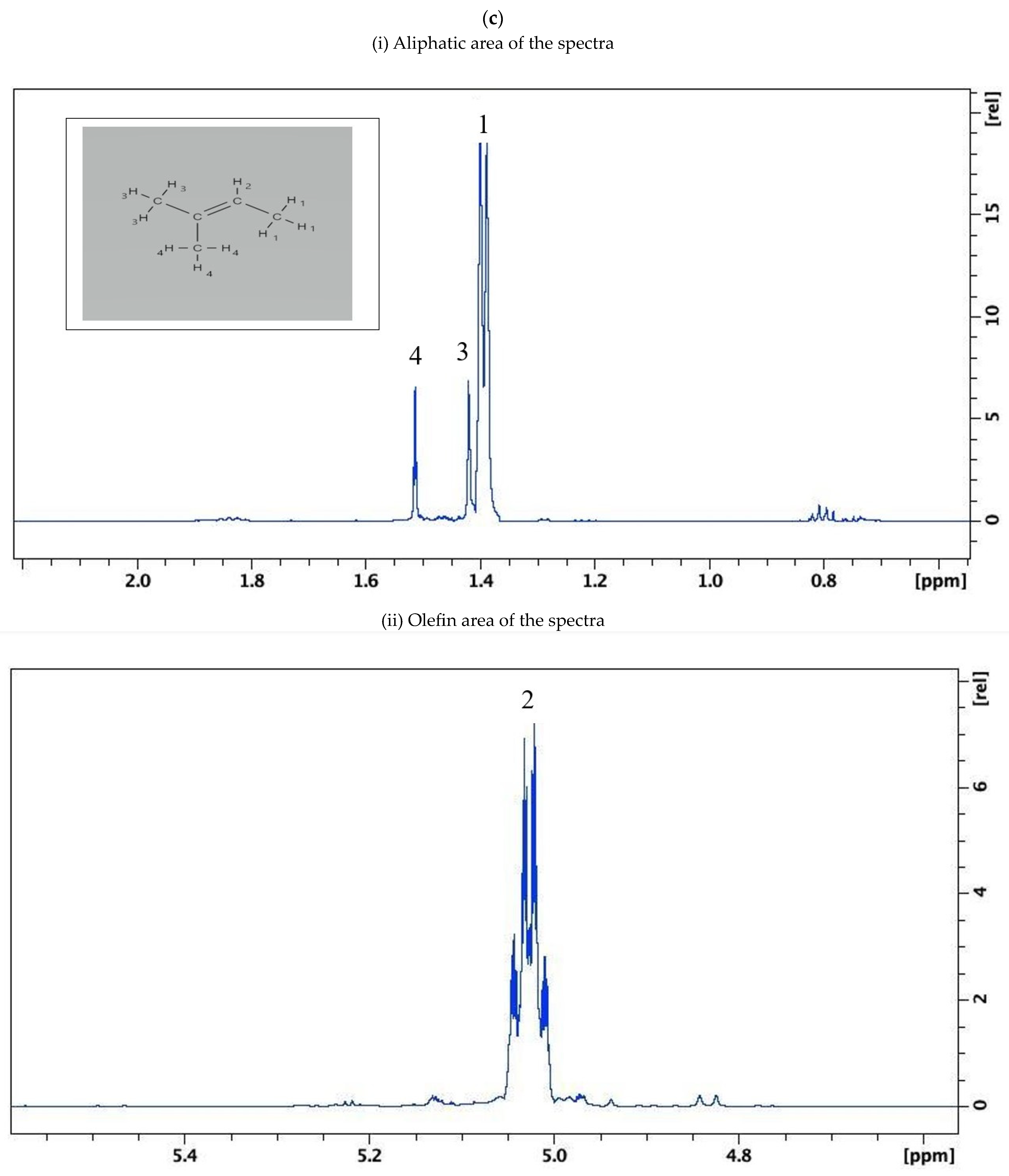 Applsci 14 05177 g004c